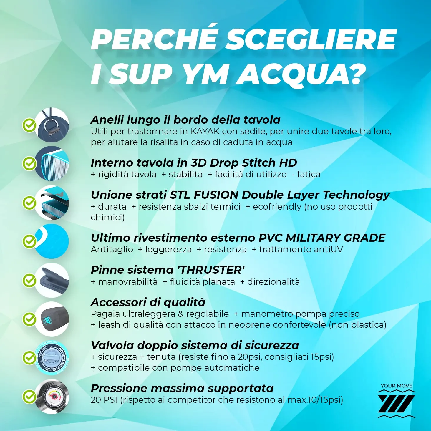 YM SUP hinchable Premium 10'6" (320 x 82 x 15 cm) 304 litros, máx. 145 kg, tecnología 3D Drop Stitch HD + STL-Fusion, anillas mochila Leash y accesorios incluidos, marca Italia, Stand Up Paddle