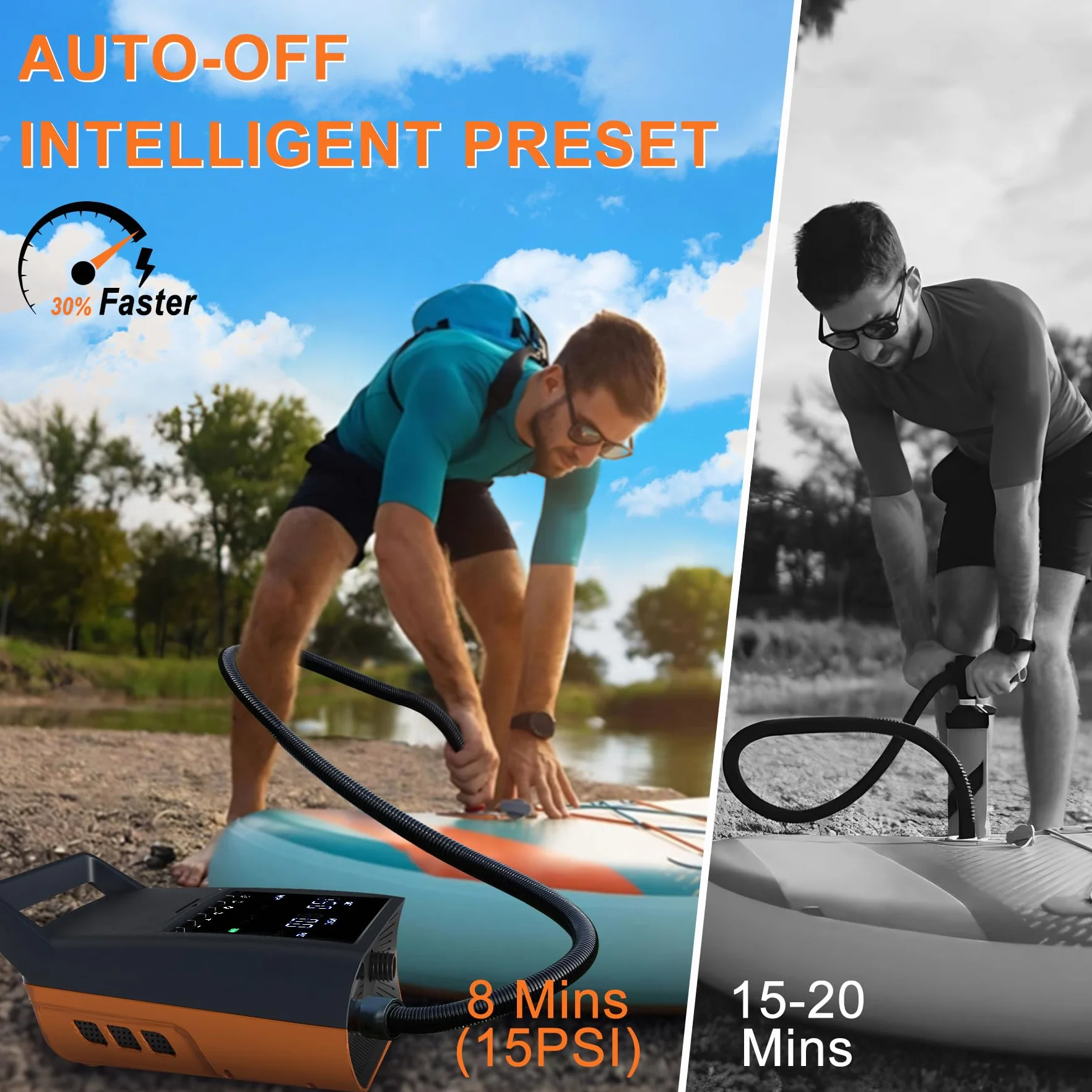 Mojimdo Bomba Eléctrica de Alta Presión para Sup - 20PSI, Recargable con Luz LED - Inflado 30% Más Rápido, Doble Etapa, Autonomía Prolongada y Apagado Automático