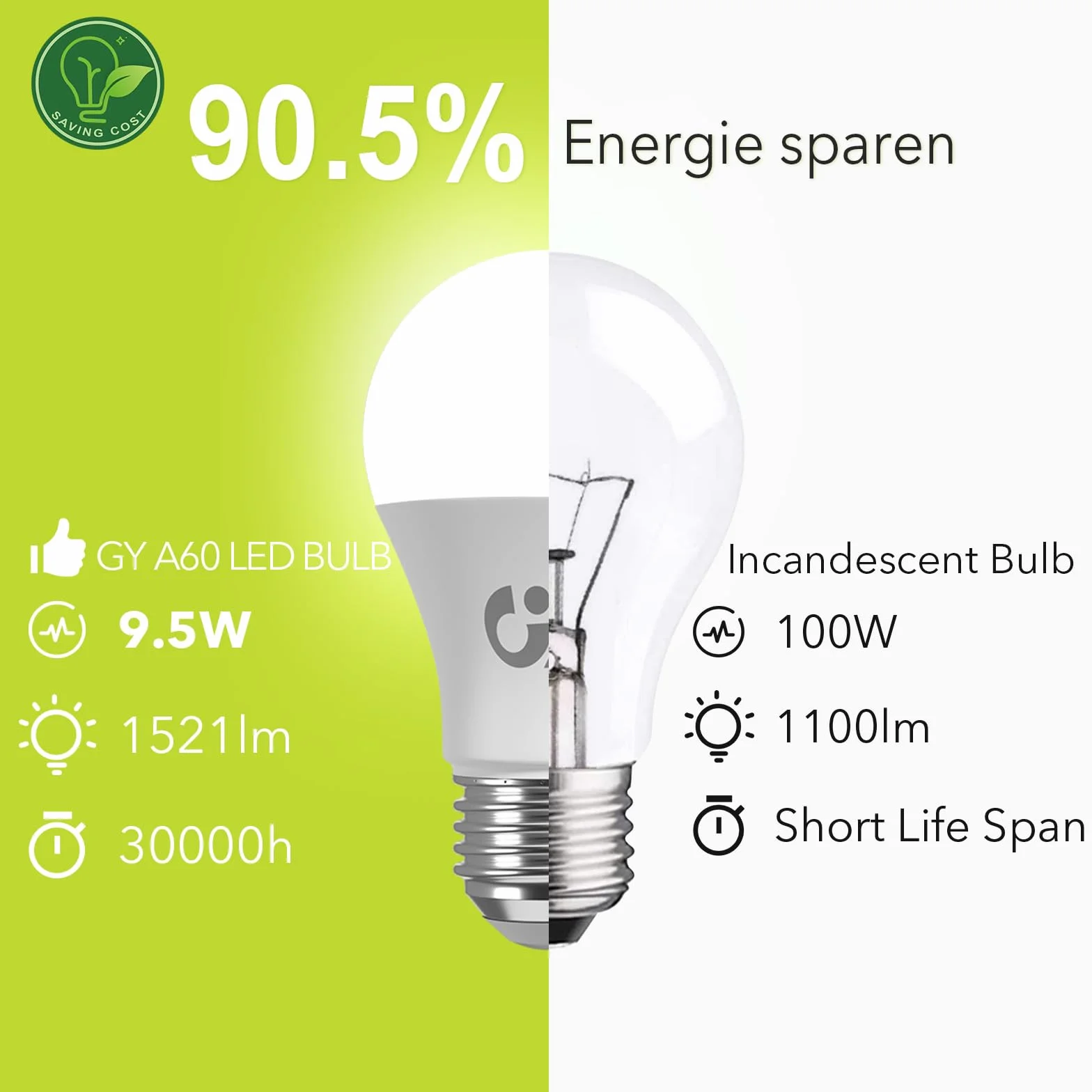 GY Bombillas LED E27 6500K 9,5W 1521 Lúmenes A60 No Regulable Caja de 2