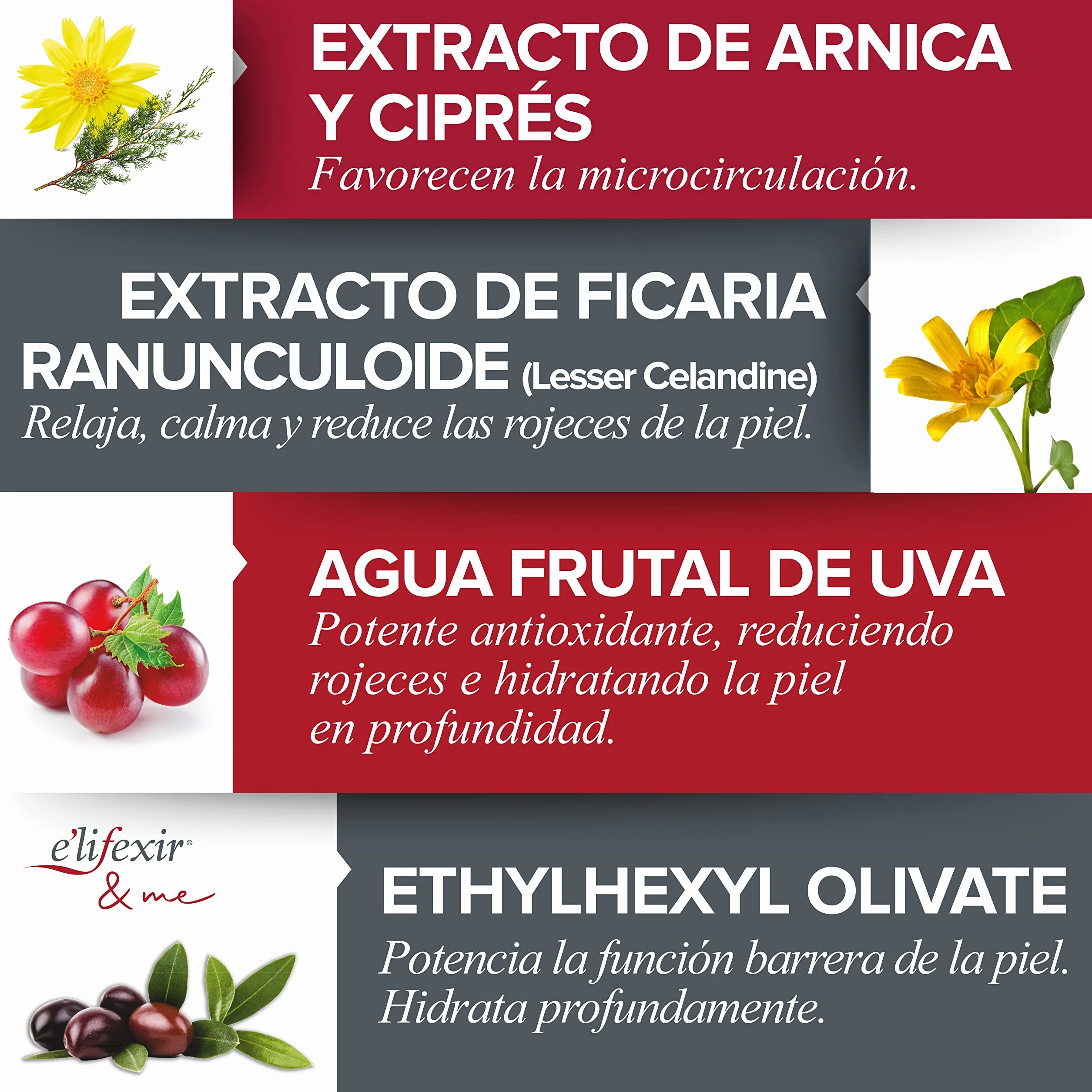 E'LIFEXIR Actidren Gel Relajante de Piernas 200 ml Drena Relaja Estiliza Mejora Circulación Reduce Volumen Tobillos Hinchados
