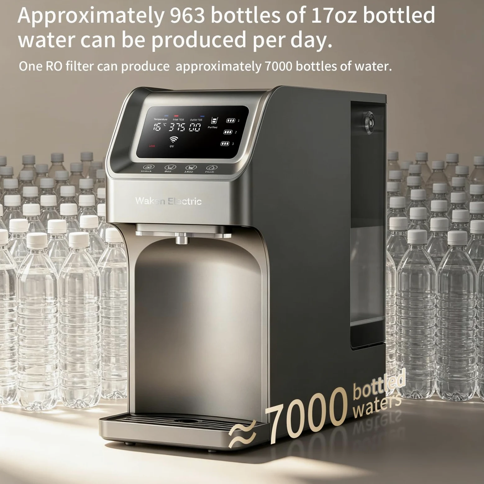 Waken - Filtro de agua de ósmosis inversa eléctrico, sistema de filtración de agua UV, visualización TDS en tiempo real, sin BPA, PFAS, plomo y reducción TDS (azul zafiro) (gris platino)
