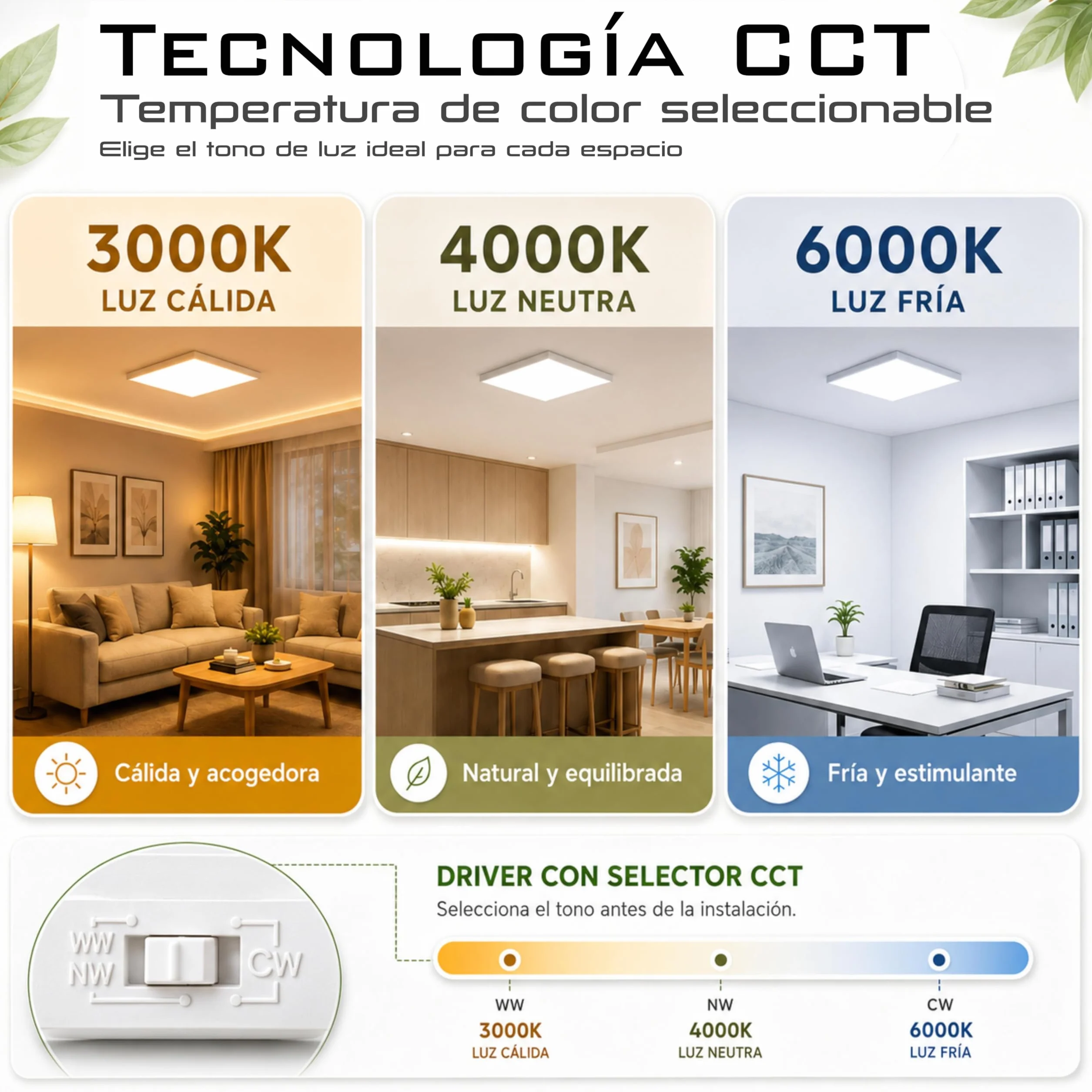 CLAR Plafon LED Techo 60x60 CCT Blanco Calido Neutro Frio Pack 1