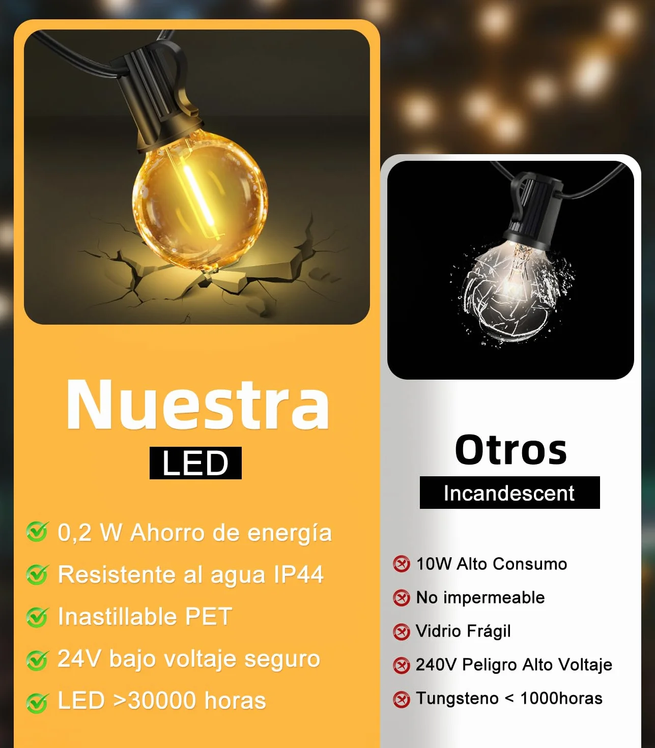 Guirnaldas Luces Exterior LED 20M G40 IP44 Impermeable Cadena de Luz Jardin