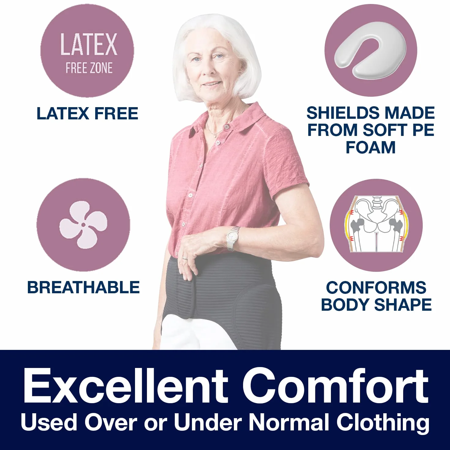 safehip Active protector de caderas