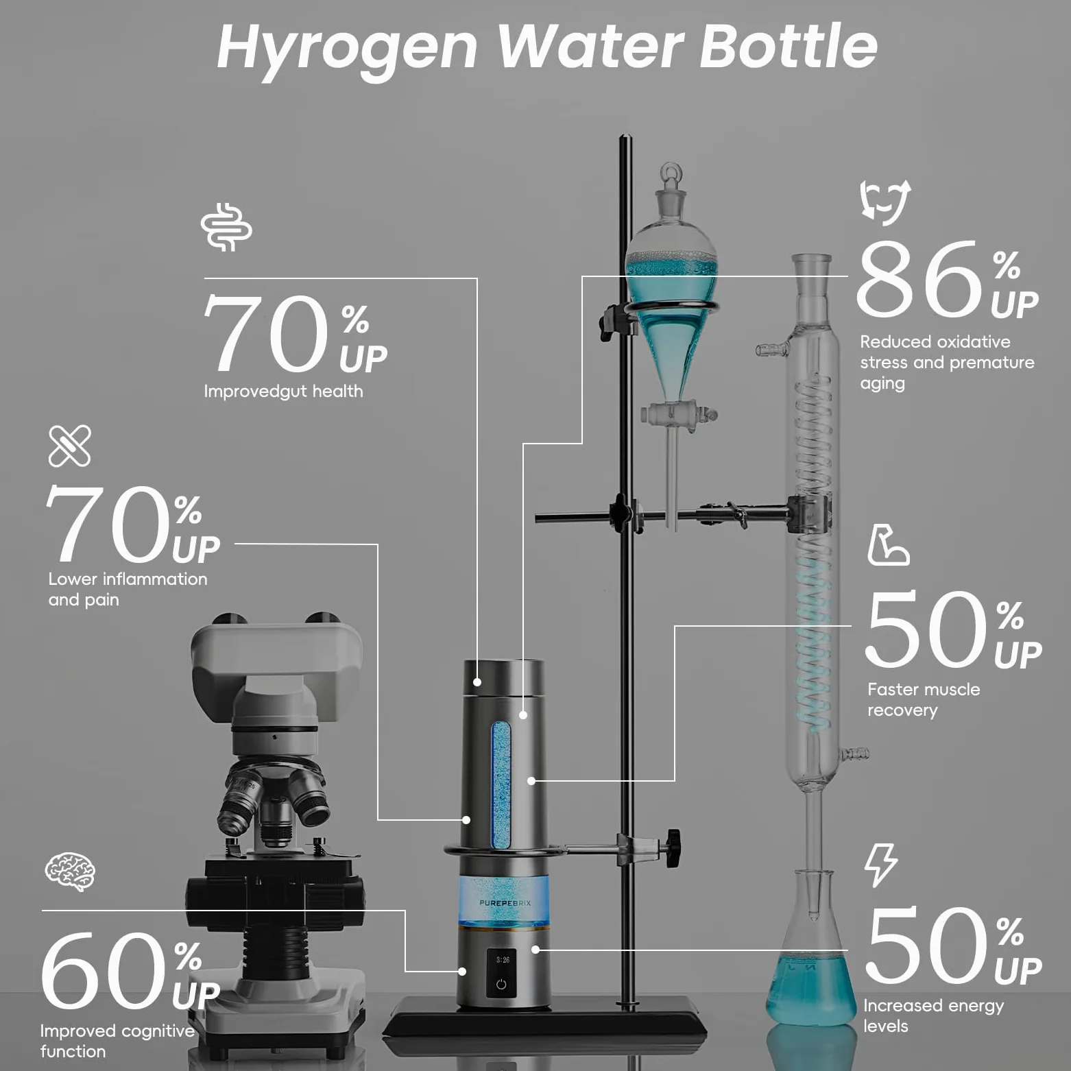 PUREPEBRIX Generador de botellas de agua de hidrógeno hasta 8100 PPB de hidrógeno molecular