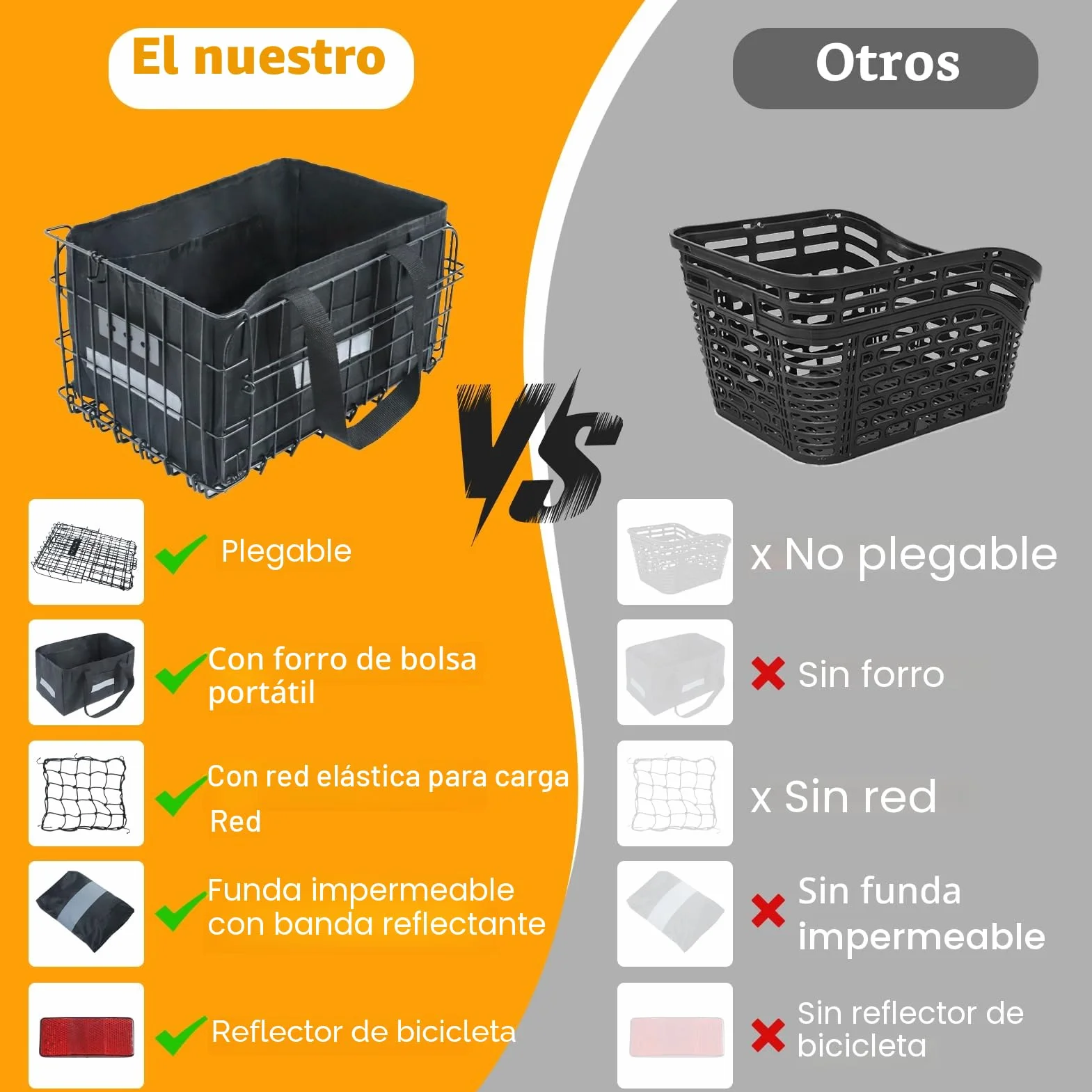 Wdmiya Cesta Trasera para Bicicleta, Cesta Plegable de Gran Capacidad con Red para Equipaje, Forro portátil y Funda Impermeable para IR al Trabajo