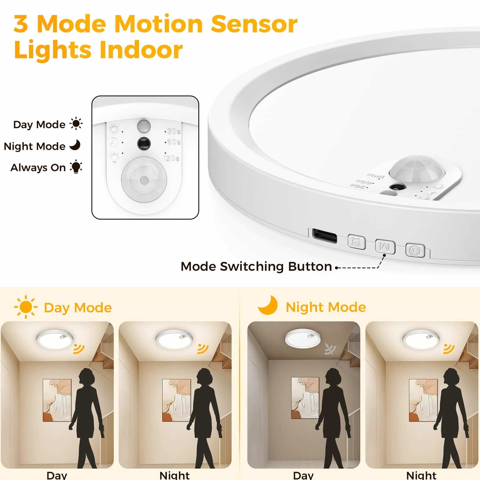 Plafon con Sensor de Movimiento, Bateria Recargable 7000mAh, 3 Temperaturas de Color, Regulable Brillo, Control Remoto Temporizador