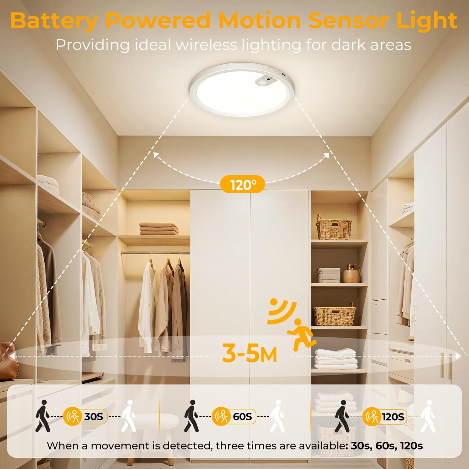 Plafon con Sensor de Movimiento, Bateria Recargable 7000mAh, 3 Temperaturas de Color, Regulable Brillo, Control Remoto Temporizador