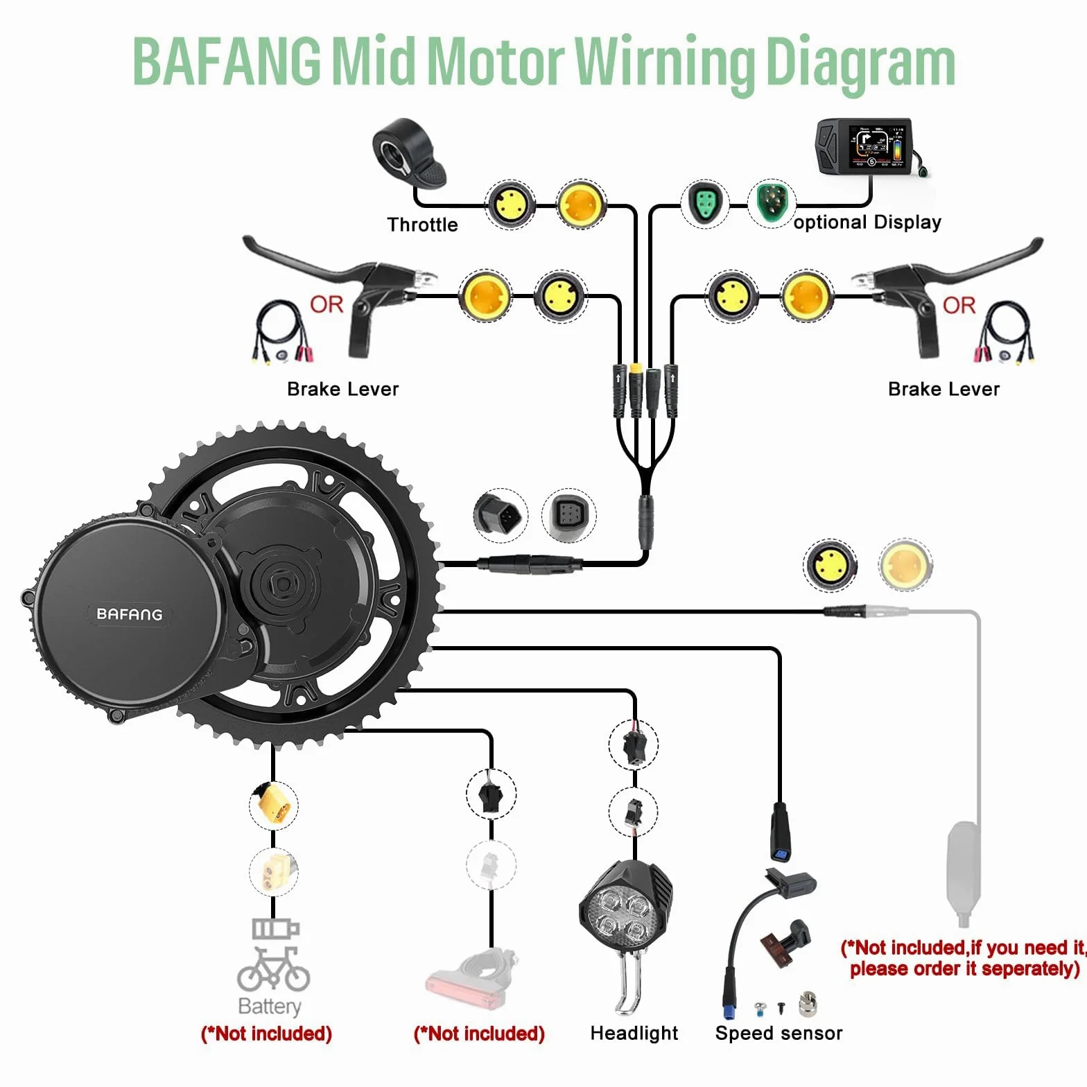 BAFANG 36V 48V BBS01B BBS02B BBS-HD Kit Conversion a Bicicleta Electrica Mid Drive para Bicicleta Eléctrica - Motor Central con Batería Pantalla Opcionales Compatible con MTB Bicicletas de Carretera
