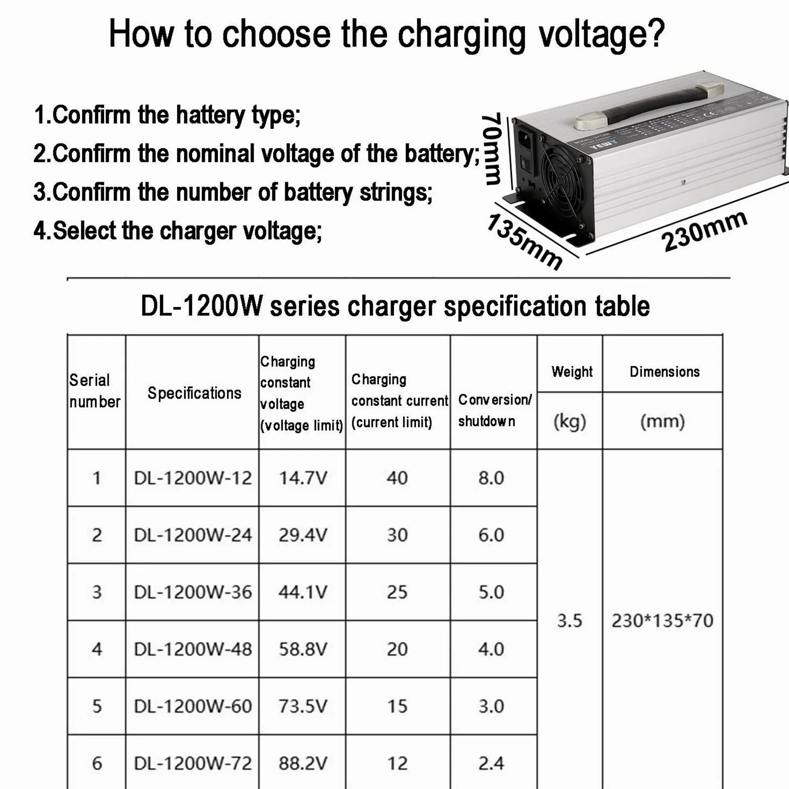 Cargador de batería de 12 V/24 V/36 V/48 V/60 V/72 V Cargador de montacargas eléctrico de 1200 W con Conector Anderson de 120 A/175 A/350 A