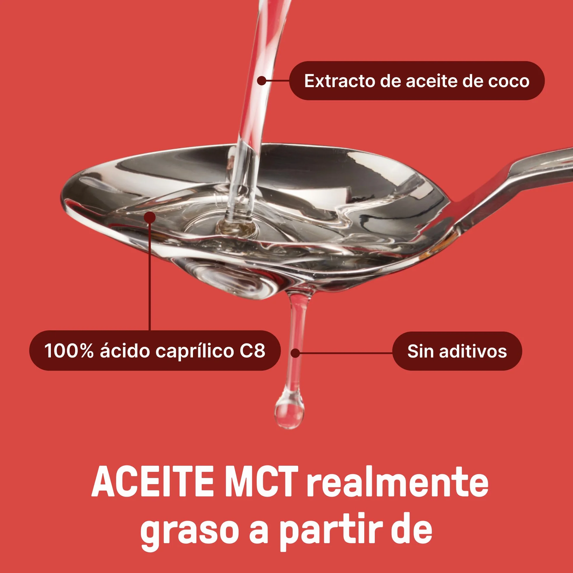 BRAINEFFECT Aceite MCT 100% C8 1000 ml Botella metálica protectora
