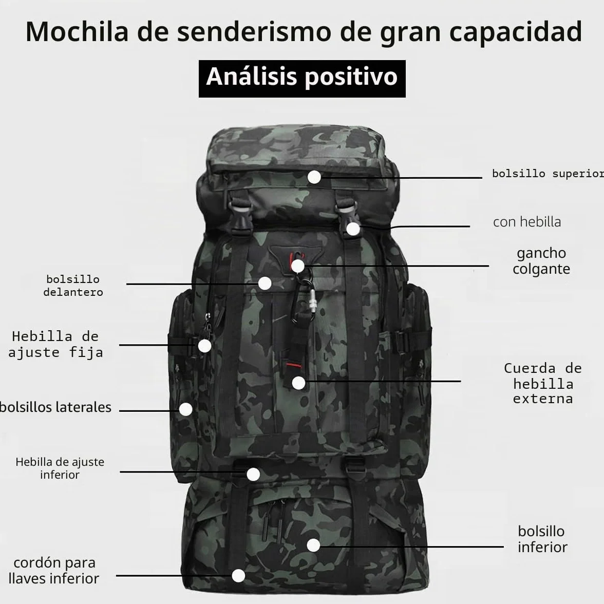 A-QMZL Mochila de senderismo 80L, mochilas de senderismo, mochila de viaje, mochila para alpinismo impermeable, Daypack de escalada camping y turismo para hombre y mujer