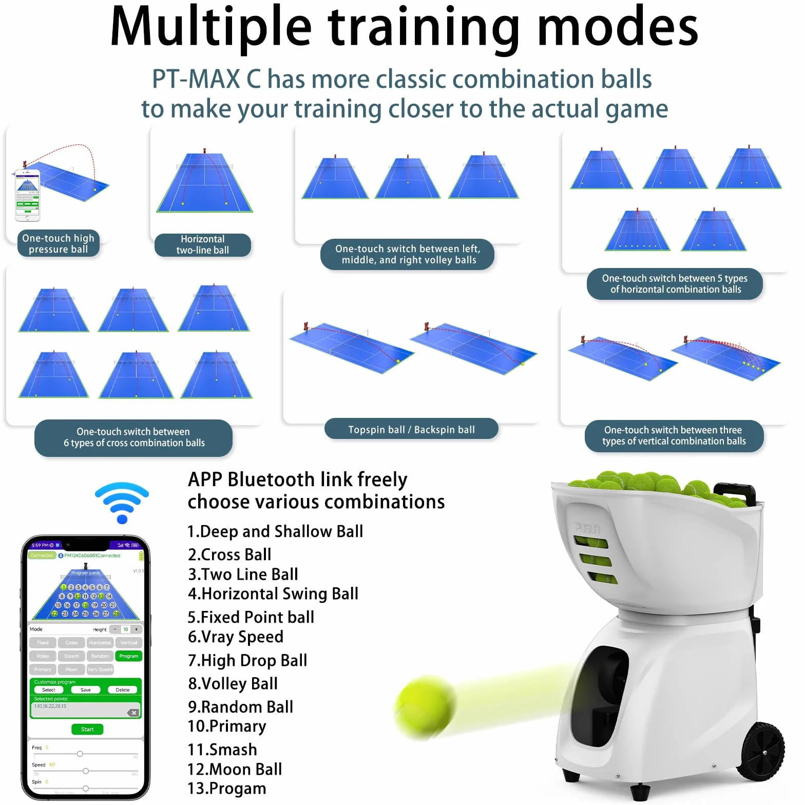 PT-Max C Máquina de pelotas de tenis con control remoto, lanzador 12-87 MPH, giro superior/trasero/lateral, capacidad 150+ pelotas, control app Android iPhone Apple