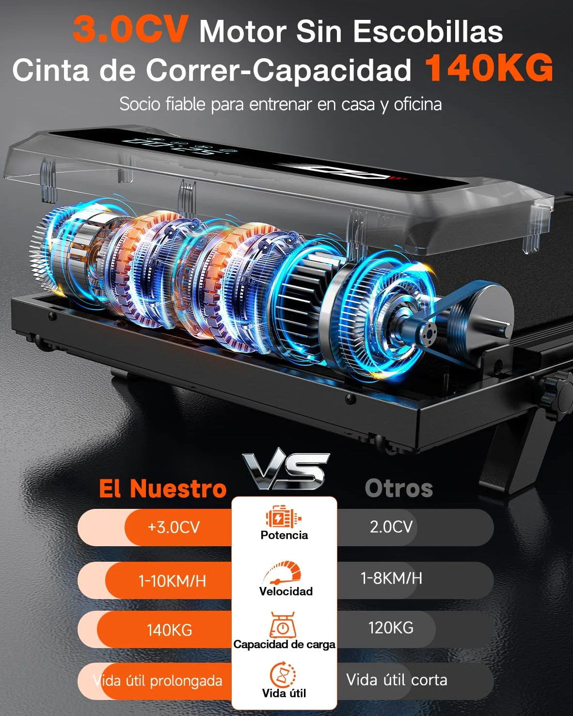 Cinta de Correr 4 en 1 Plegable con Inclinación 9% – Caminadora Eléctrica Silenciosa 10 km/h, Motor 3,0 CV, Sistema de Amortiguación, Pantalla LCD, 140 kg Máx – Hogar, Oficina y Fitness en Casa