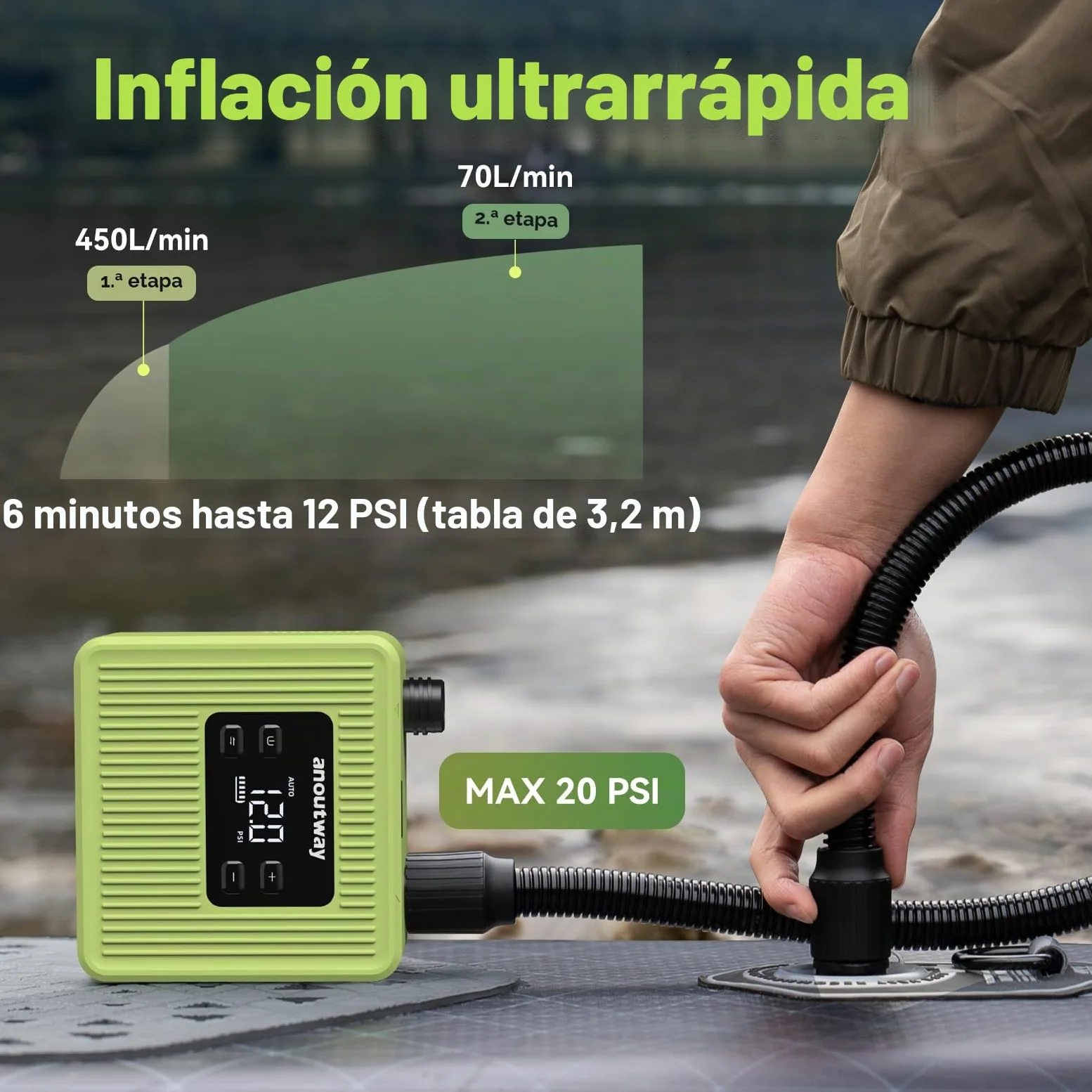 Super Tiny Bomba Eléctrica para Paddle Board 20PSI Recargable – Bomba de Aire Sup Portátil y Rápida, Inflado y Desinflado de Doble Etapa, Apagado Automático para Stand Up Paddle Boards