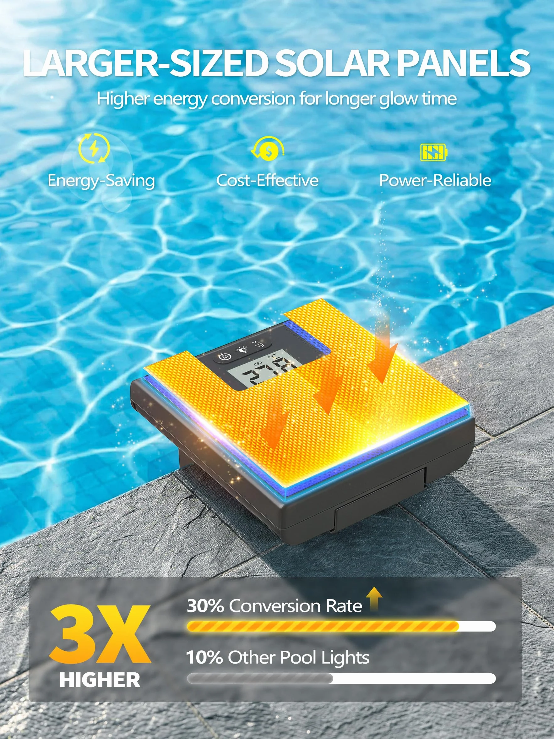 DeeprBlu Luz Piscina Solar Sumergible LED 10 Modos con Termómetro