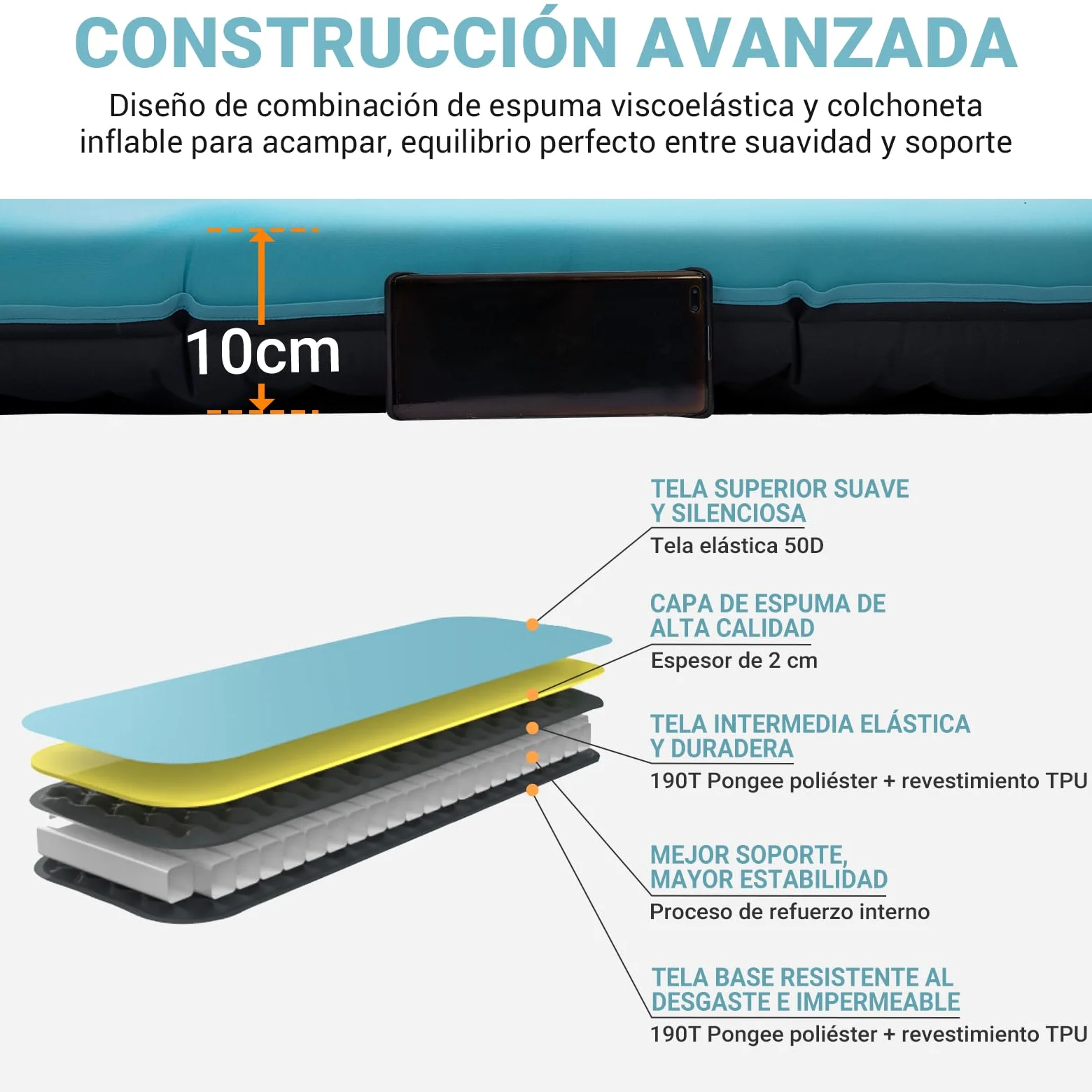 KingCamp colchoneta Inflable de Camping colchoneta Espuma Memoria Individual 10 cm Espesor colchoneta Inflable colchoneta de Camping Suave 50D TPU elástico Impermeable para Senderismo mochilero