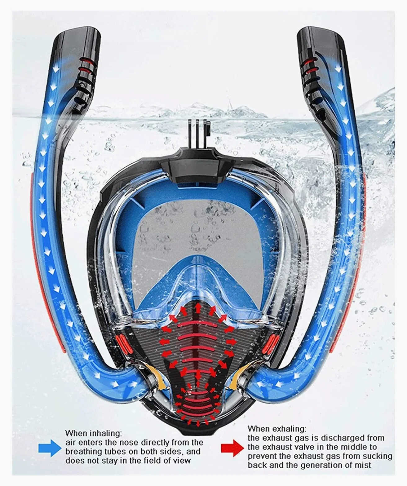 Máscara de Buceo Snorkel Submarino Scuba Anti Niebla Máscaras respiratorias de Cara Completa Equipo de natación Impermeable Seguro para Adultos jóvenes (Negro L)