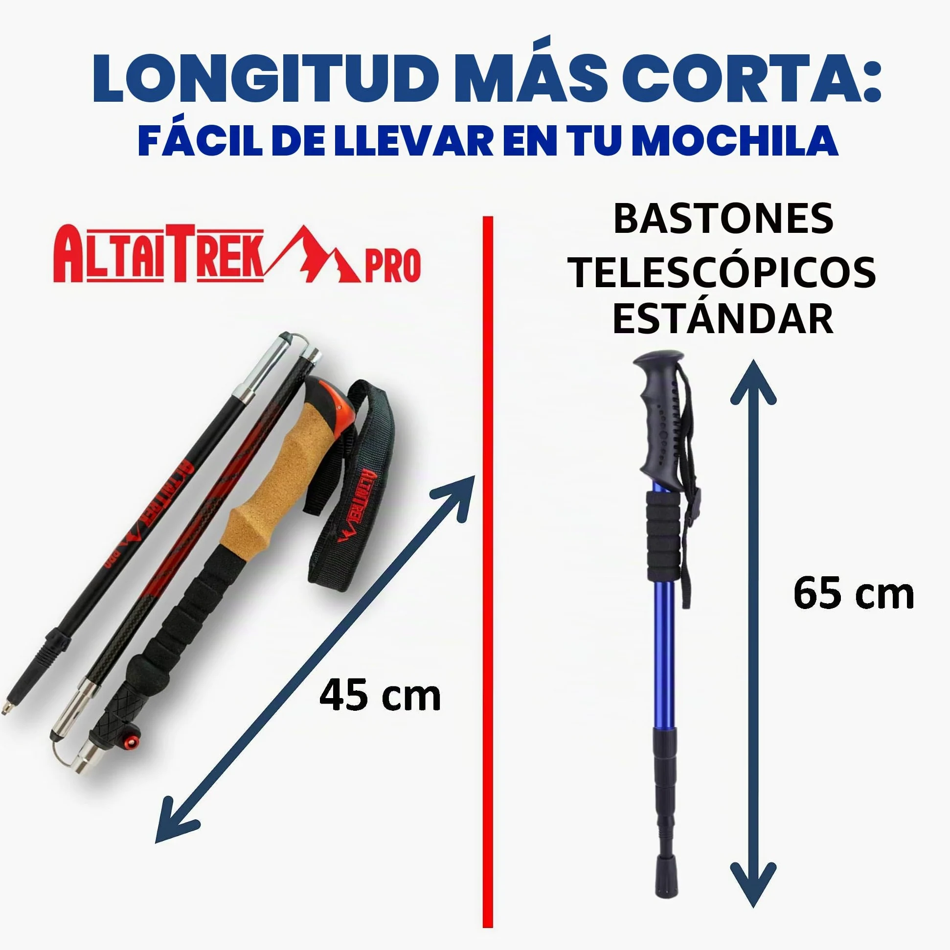 Bastones de Trekking de Fibra de Carbono Plegables con Sistema de Bloqueo rápido, ultraligeros para Senderismo, Camping de montaña. Mango de Corcho Natural. Par