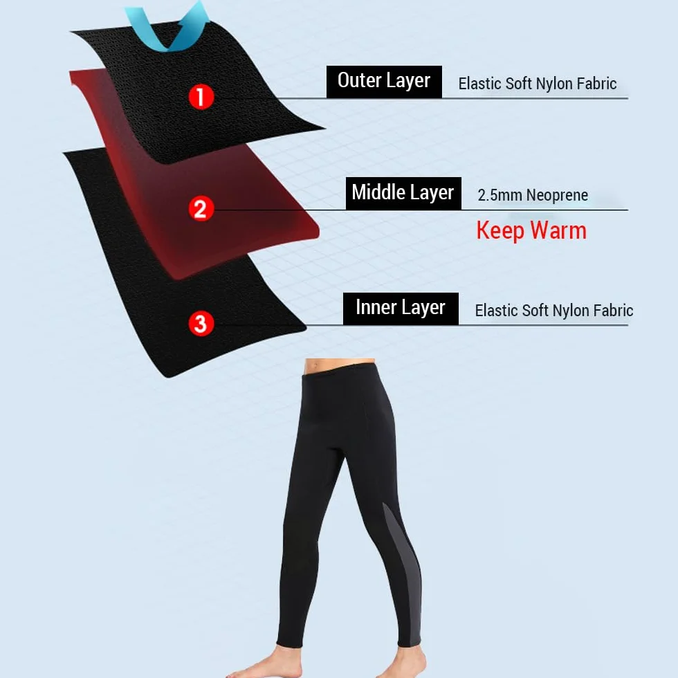 HUIOP Pantalones de Neopreno de 3mm para Hombre, Mantienen el Calor, para Surf, Buceo y Natación