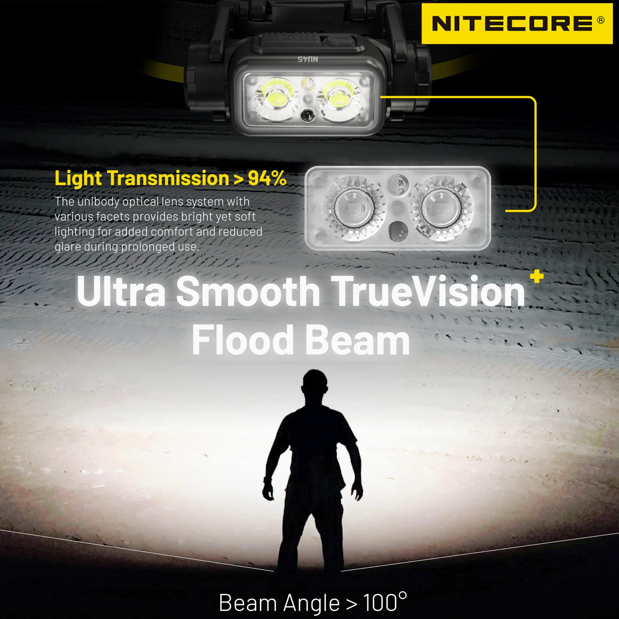 Nitecore NU45 linterna frontal de 1700 lúmenes ligera con batería de 4000mAh recargable por USB-C