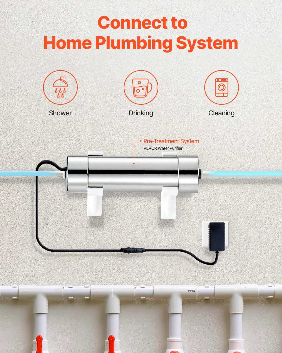VEVOR 8 W Purificador de Agua Ultravioleta, 1 GPM, Filtro Purificador de Agua Ultravioleta Versátil para Toda la Casa con Carcasa de Acero Inoxidable, Funda de Cuarzo Apto para Ducha, Bebida