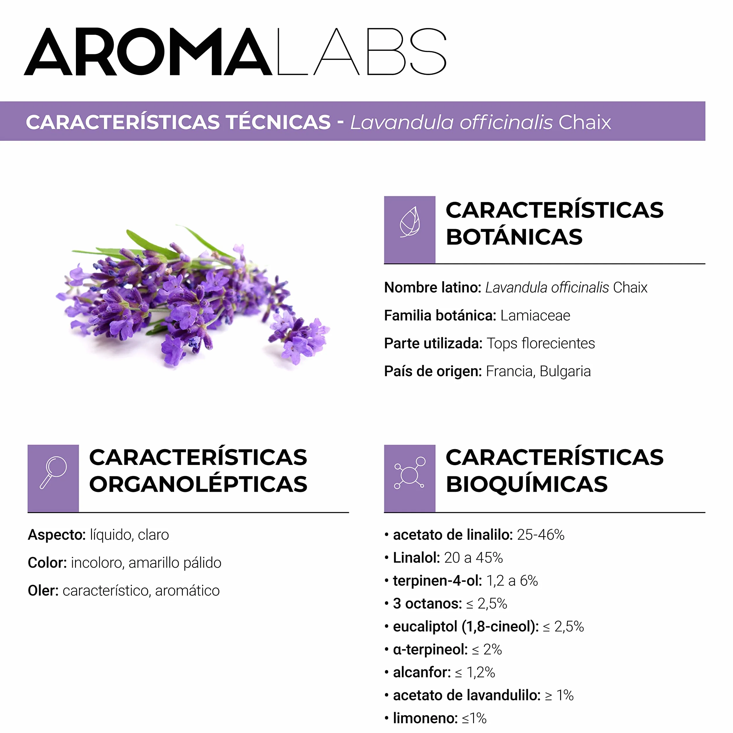Aceite Esencial Lavanda Verdadera BIO 10 mL Quimiotipado Certificado AB Aroma Labs