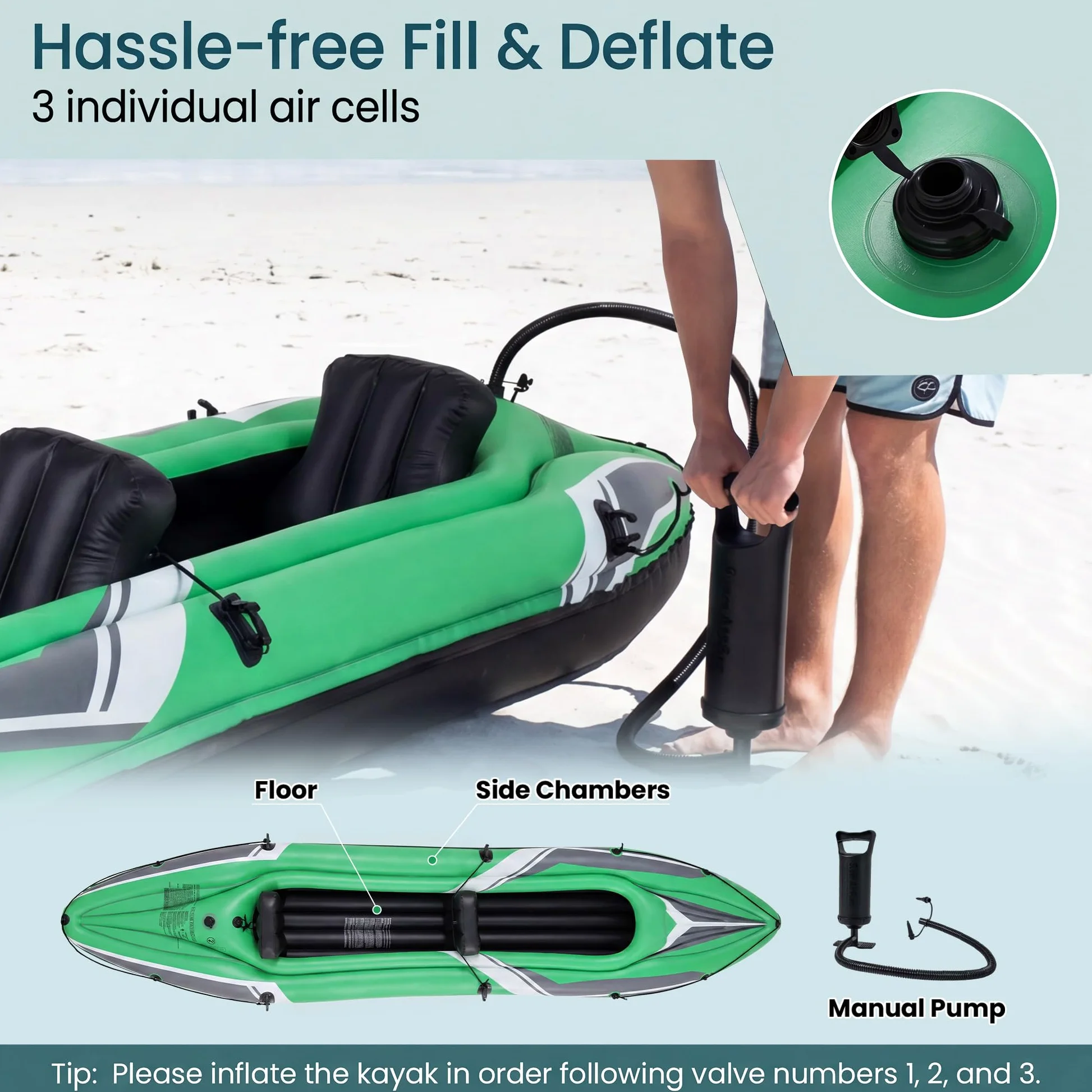 HOMASIS Kayak Hinchable 2 Plazas, para Pesca, Carga 160 kg﻿ | Piragua Hinchable con Remos de Aluminio, Respaldo y Reposapiés Hinchables y Bomba Manual, Kayak Inflable para 2 Personas
