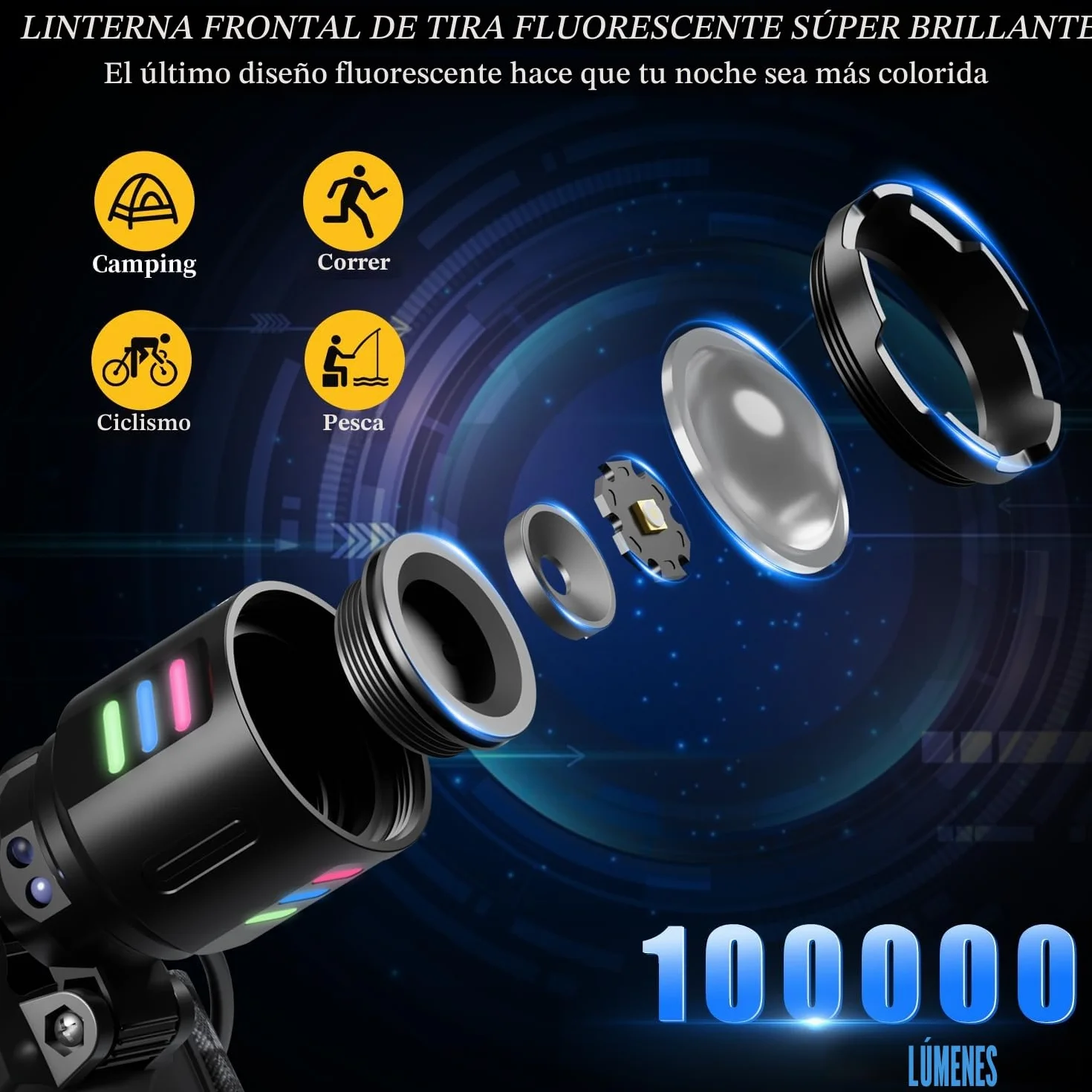 LEKIA Linterna Frontal Alta Potencia Recargable USB C, Super Brillante 100000LM 3 Modos Linterna Cabeza con Sensor, Batería de 9000mAh, IP65 Impermeable, Zoom para Cámping Ejecutar