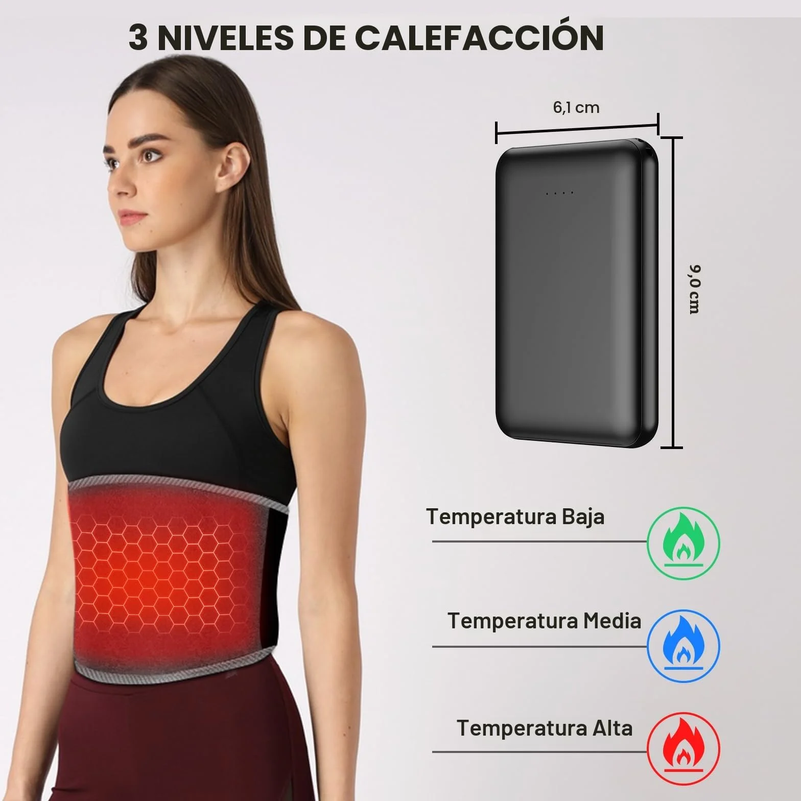 Manta Electrica Lumbar, Almohadilla Eléctrica con Batería de 5000mAh & 3 Niveles de Temperatura, Esterilla Eérmica Electrica con Apagado Automático para Espalda, Cuello, Hombros y Vientre