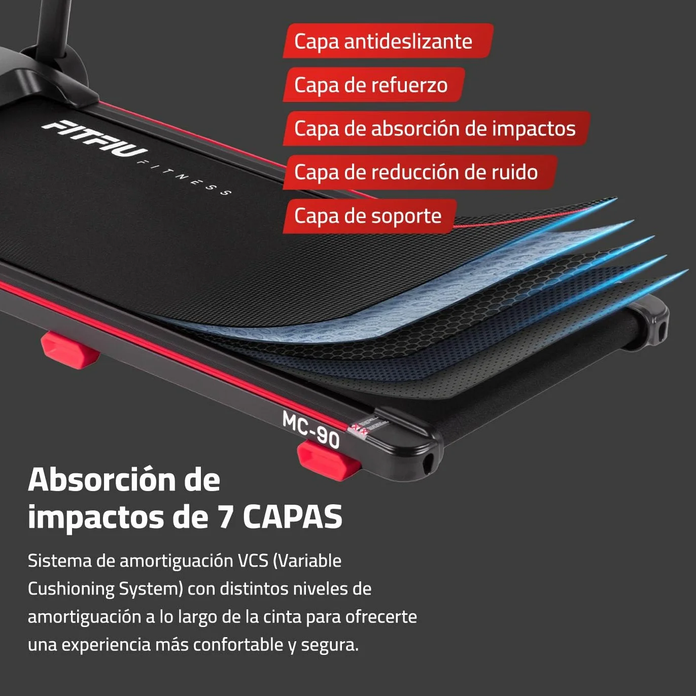 Cinta de Correr Plegable FITFIU Fitness Inclinación 9% y Velocidad Ajustable 14 km/h Conectividad App y Altavoces Integrados 12 Programas y Motor 2.0 HP con Soporte para Tablet MC-90