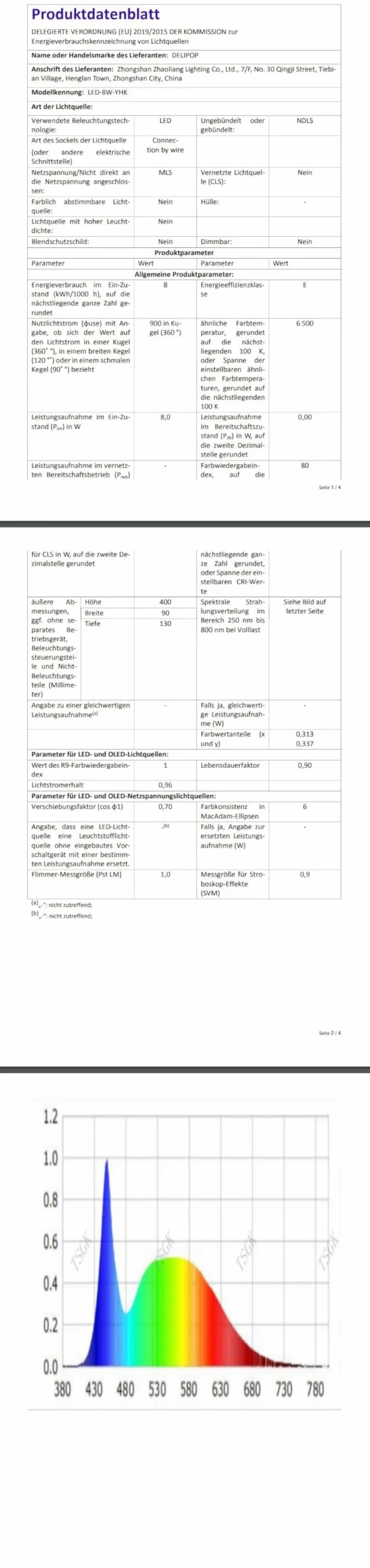 DELIPOP Luz de Espejo Baño LED 40cm IP44 6500K Blanco Frío