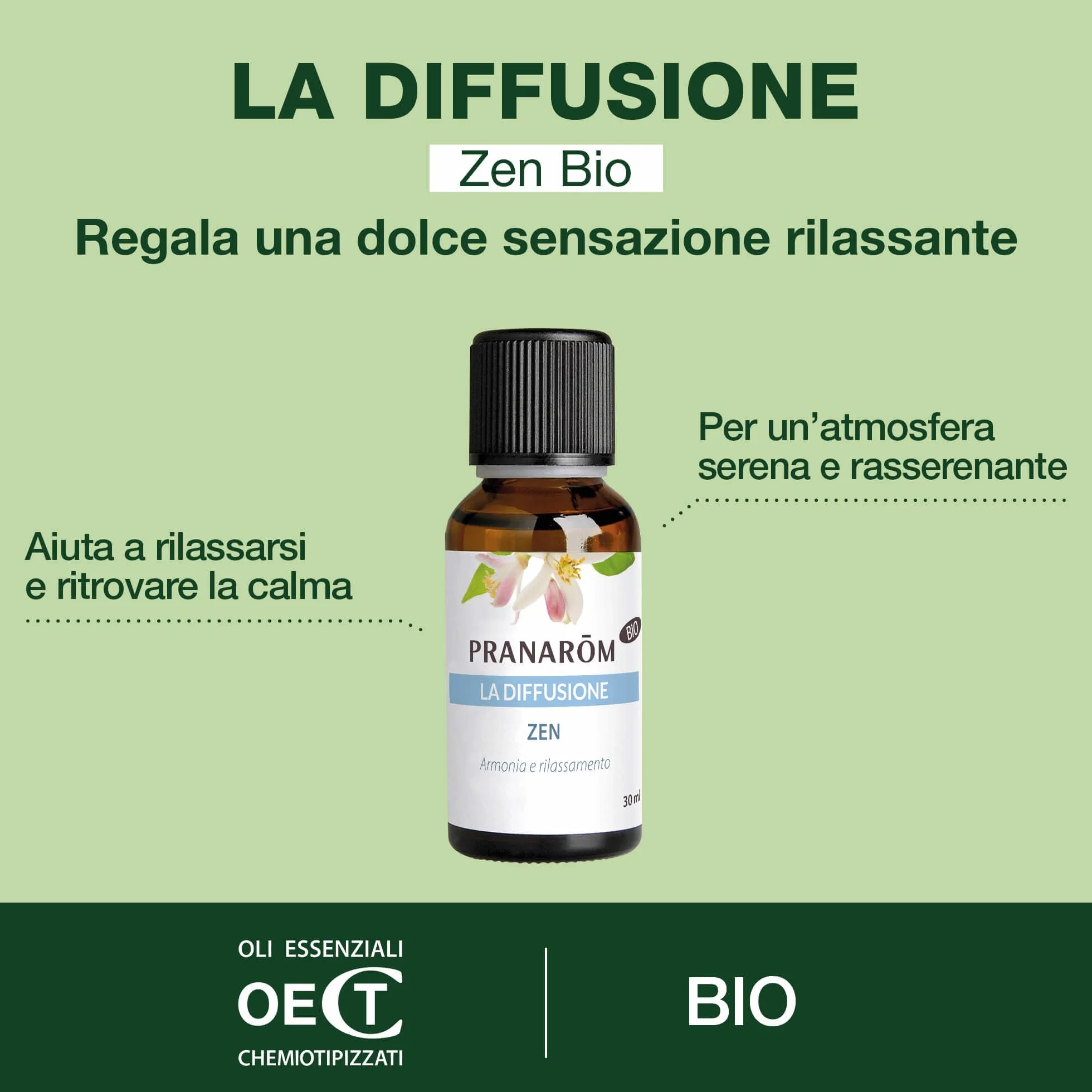 PRANAROM Zen Aceites Esenciales 100% Puros Naturales Bio Mezcla Relajación Tranquilidad Cítricos Calmantes Cedro Mistico 30ml