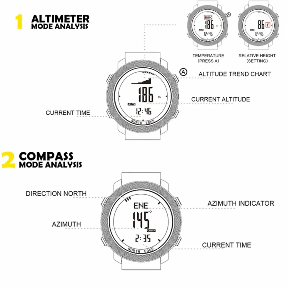 Reloj inteligente deportivo al aire libre, reloj táctico de silicona con altímetro, barómetro, brújula y termómetro, reloj militar impermeable hasta 50 m, rastreador de fitness multifuncional
