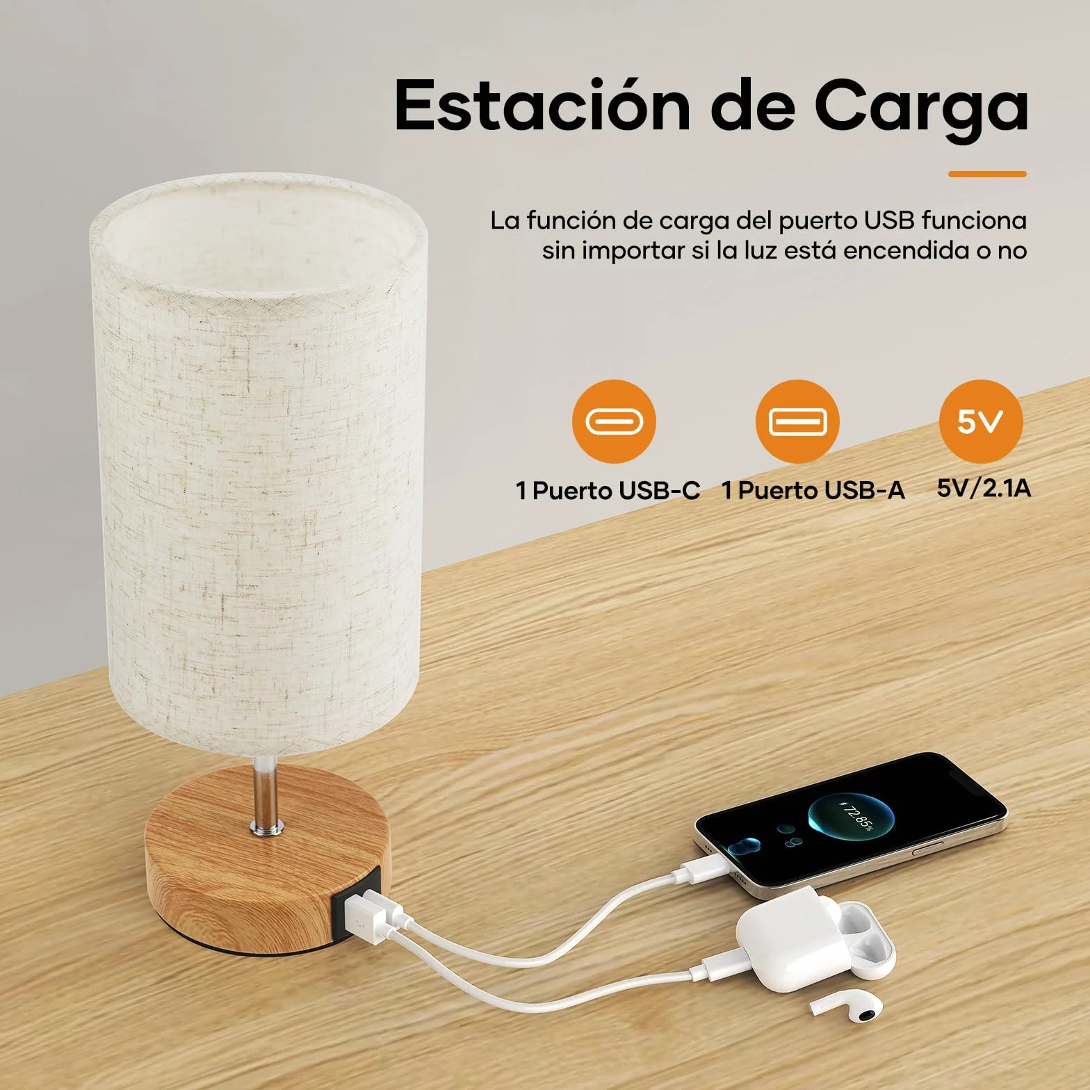 Suright Lámpara de Mesa Táctil Regulable con Puertos USB A+C, Pantalla de Tela de Lino, Bombilla Incluida