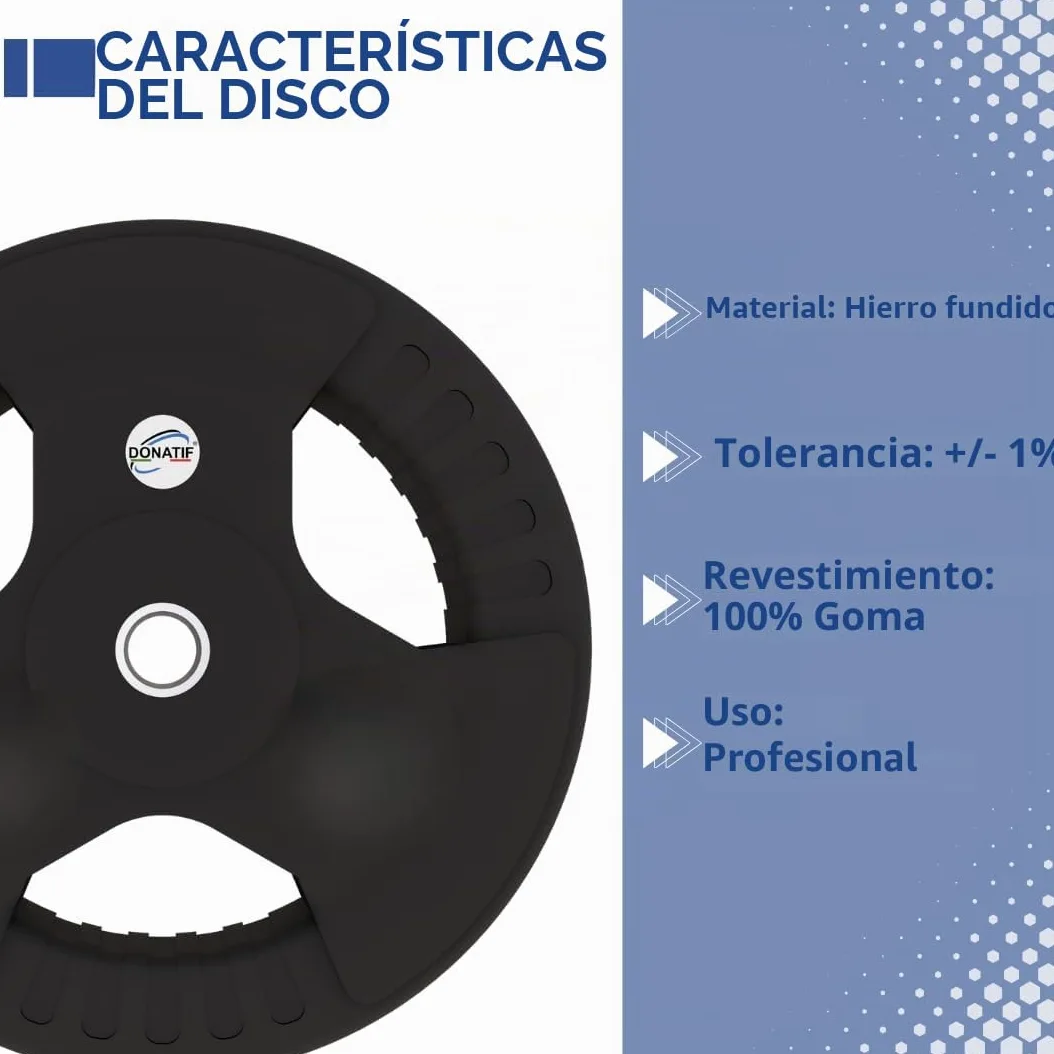 Juego de 2 discos de goma de hierro fundido para mancuernas, mancuernas, gimnasio, fitness, entrenamiento – Disco de goma con mango Tri-Grip, placas de hierro fundido