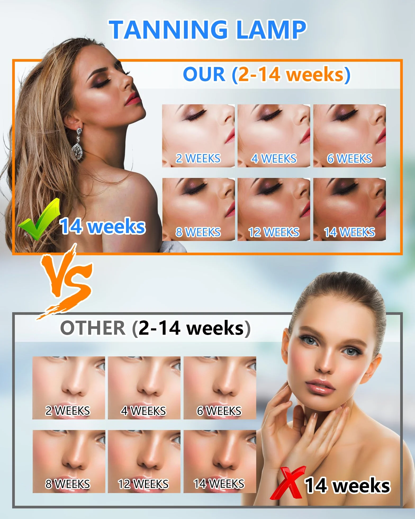 Solarium para el Hogar 460NM 480NM Lámpara de Bronceado 50W Luz Azul Completa Bronceado Facial y Corporal
