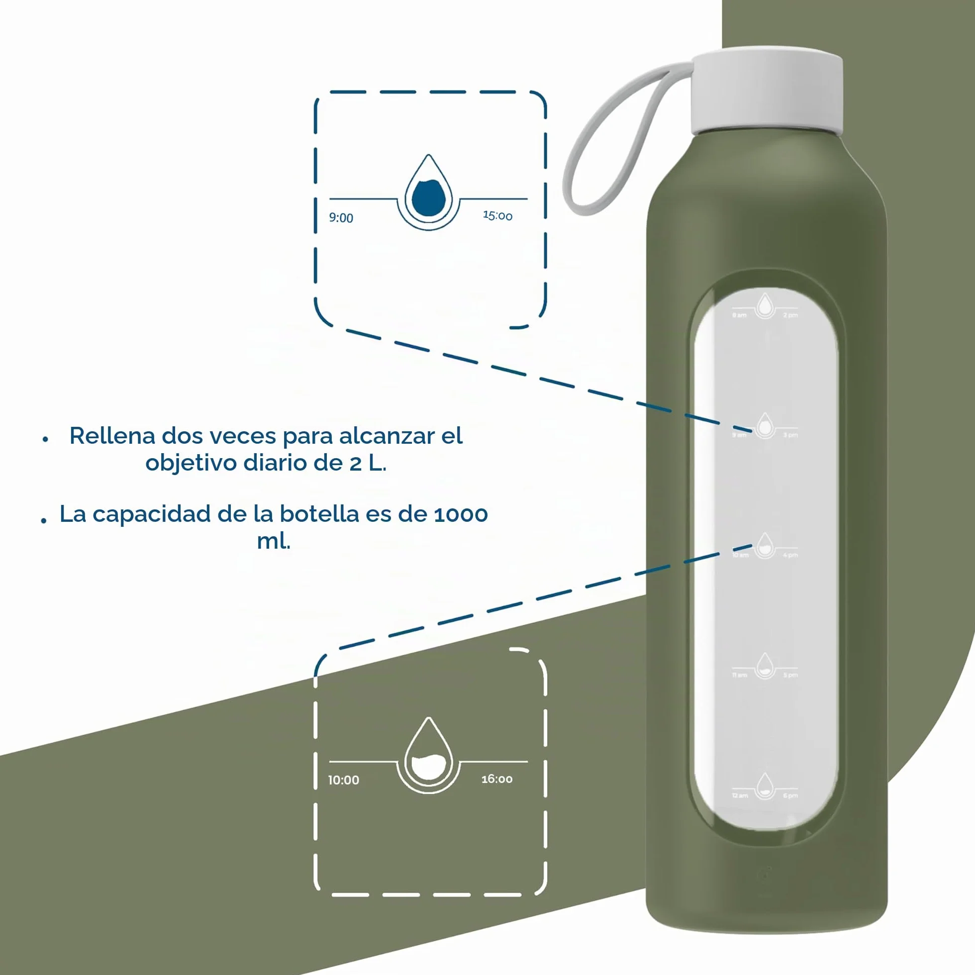 Wessper Botella de Agua Cristal, Botella 1 Litro Motivadora con Escala de Hidratación, Botellas de Vidrio Borosilicato con Funda de Silicona, Material Seguro sin BPA – Oliva
