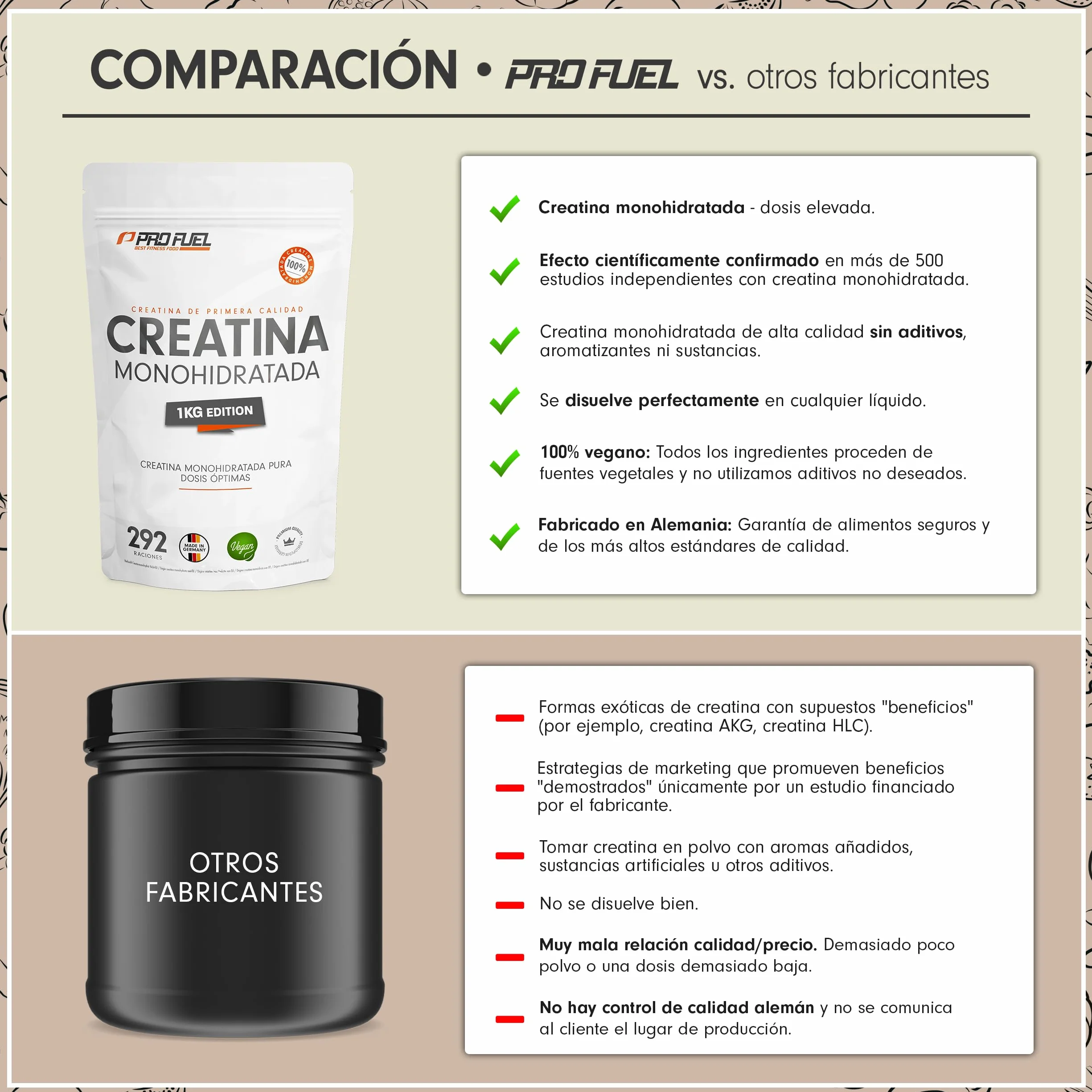 Creatina monohidratada en polvo 1kg calidad micronizada pura vegana