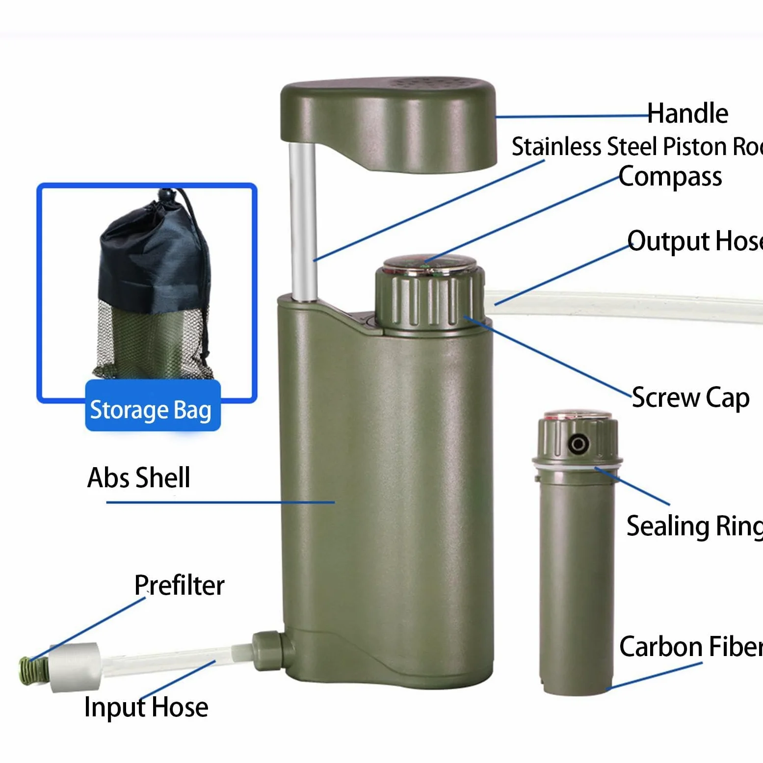 Filtro de agua de bomba de mano portátil, bomba purificador de agua | Filtro de bomba de mano de senderismo de 6 grados - Purificador de agua ligero 0.01 μm, filtro portátil, purificador de agua