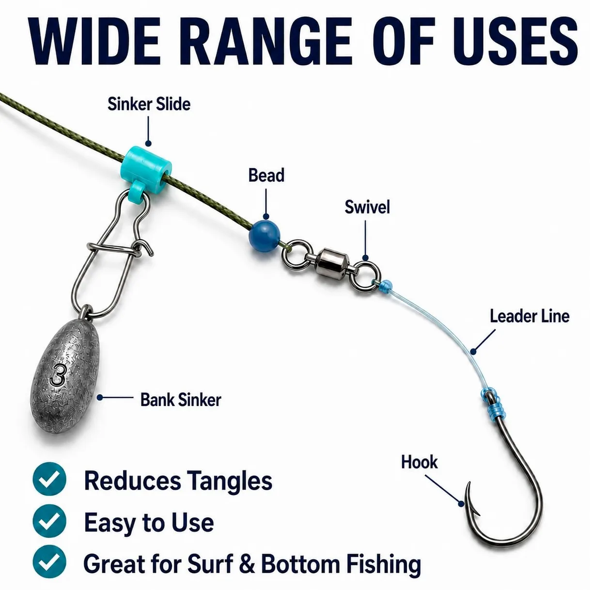 30 toboganes de plomos para pesca, deslizadores de peso de pesca con broches de doble bloqueo, conectores deslizantes de plomero resistentes para aparejos de bagre, pesca de surf, aparejos de