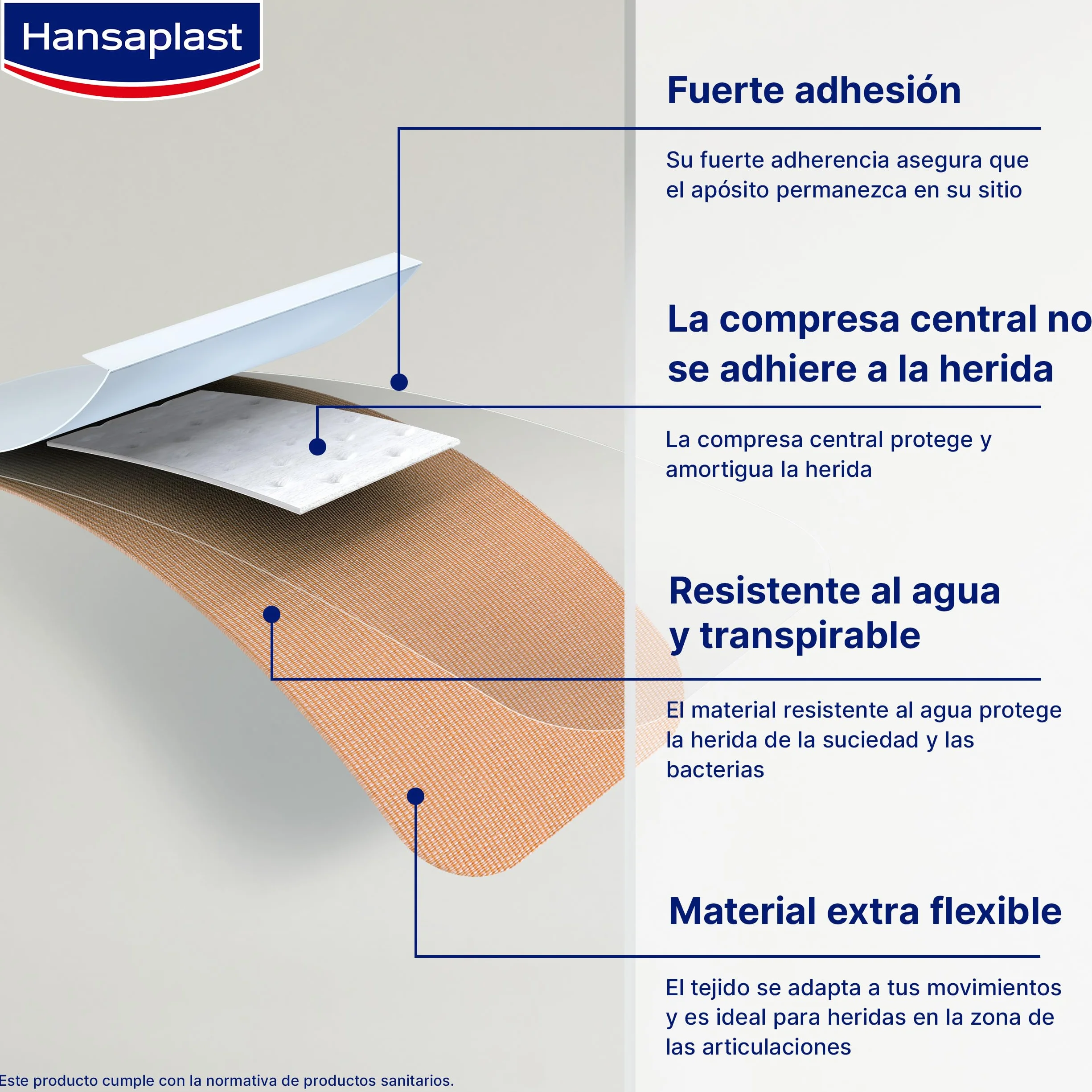 Hansaplast Apósitos adhesivos Fingertip Elastic para dedos, extraflexibles, repelentes al agua, 10 unidades