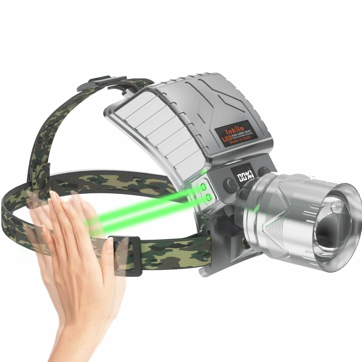 Lokilo Linterna frontal LED recargable de alto lúmenes, con zoom y 5 modos de luz, pantalla LCD, sensor de movimiento, faro ajustable para camping, exteriores (lente de zoom, luz blanca)