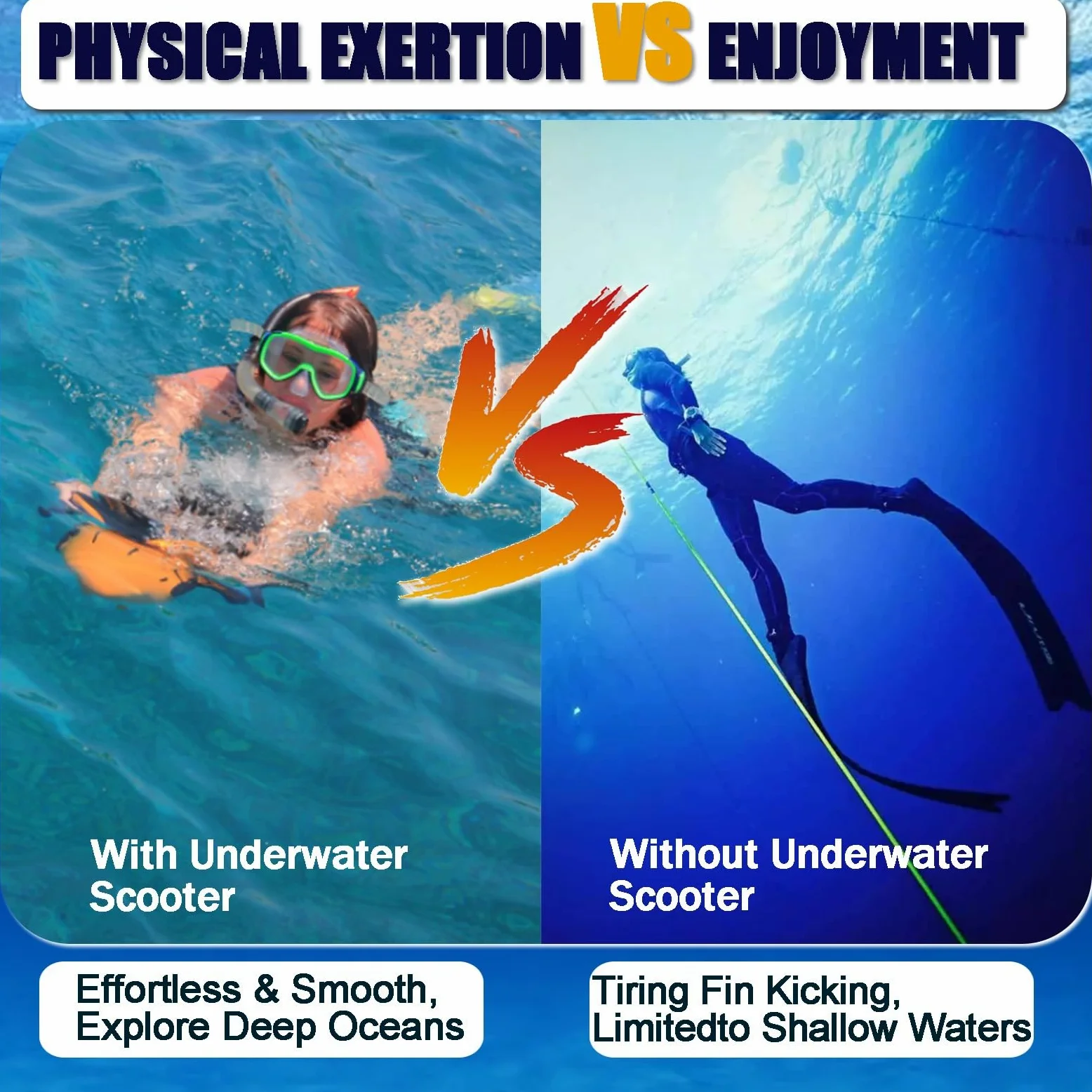 Propulsor eléctrico subacuático,Vehículo Submarino de propulsión | Buceo Sea Scooter, Seascooter Submarino de 300 W/500 W, Batería de Litio Duradera más Reciente de 2026