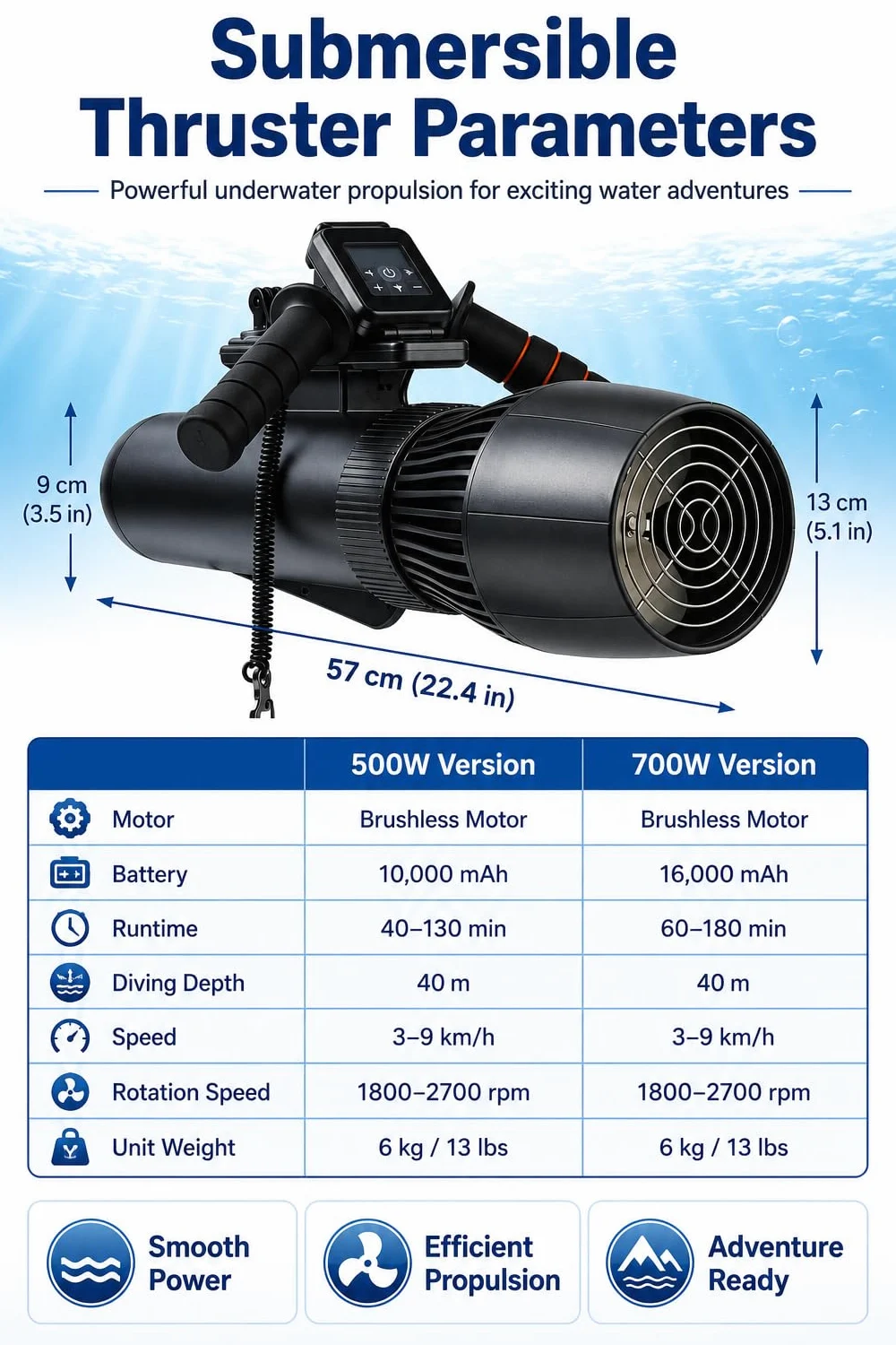 Barco Hinchable a Motor 500w/700w con Scooter Submarino 700W16A | 217 X 116 Cm, Asiento 100 Cm, Altura 25 Cm, 1-2 Personas, 150-220 Kg, Mando, Mango Y Cuerpo Plegable Para Familia