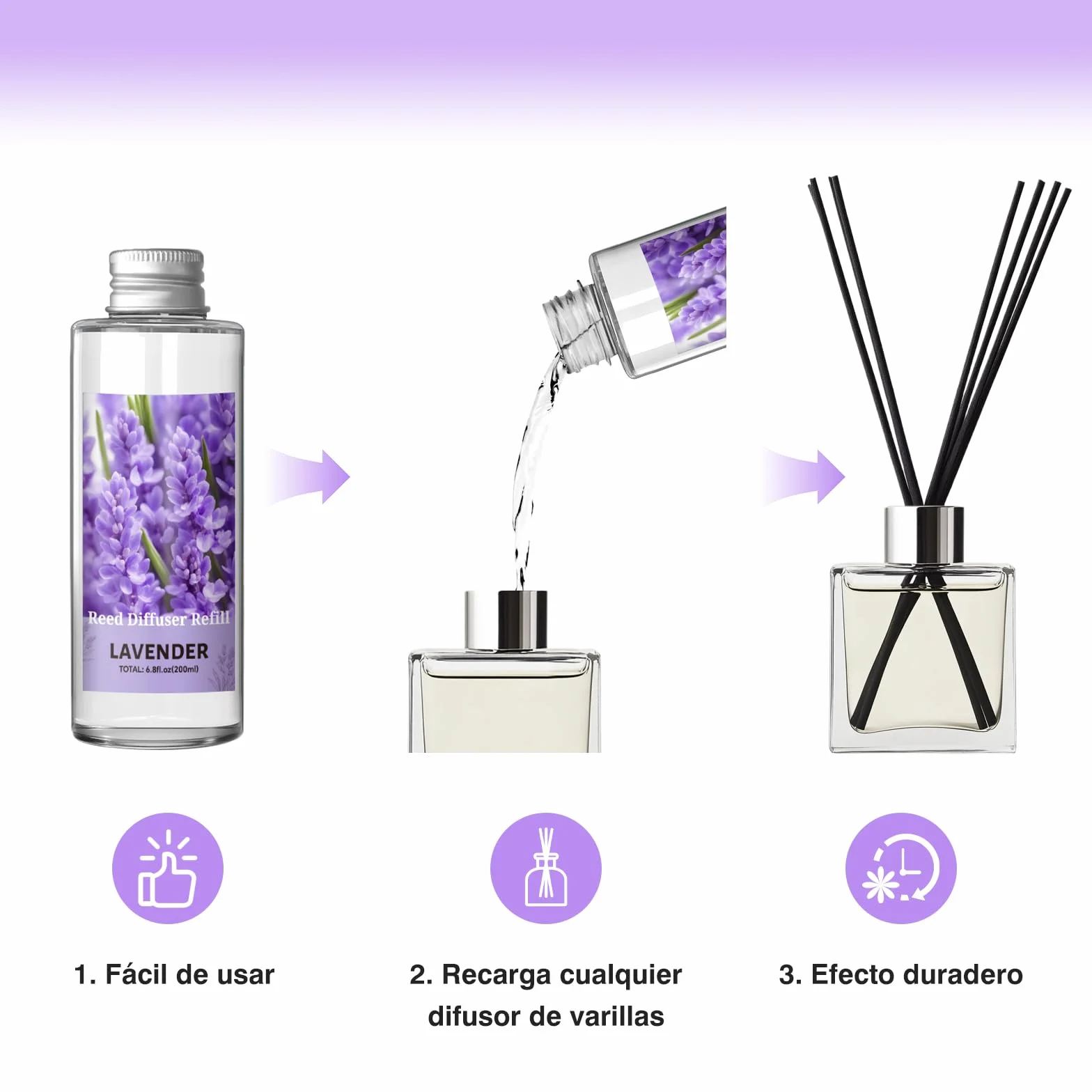 SCENTORINI Difusor de Fragancia Lavanda 200ML Recambio Aceite Esencia Ambientador Hogar