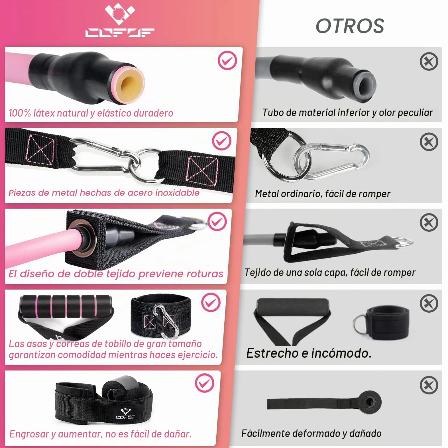 Cintas Elasticas Musculacion, 5 Resistance Bands, Gomas Elasticas Musculacion con Manijas Grandea, Tobillo, Póster de Entrenamiento, Bands
