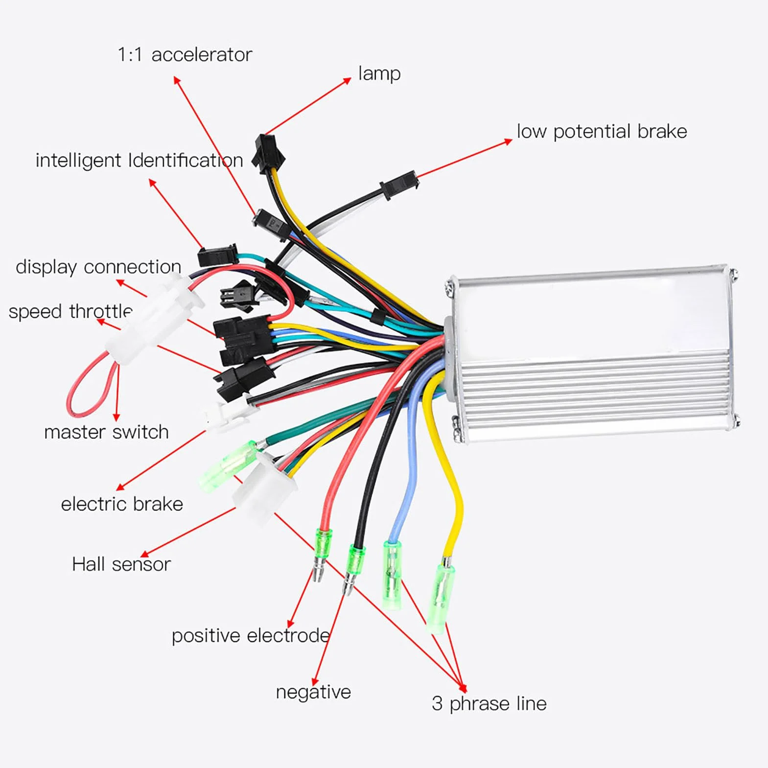 Motor Eléctrico Sin Escobillas Controller 36V 48V 250W 350W Kit de Controlador de Bicicleta Eléctrica con Pantalla LCD Impermeable