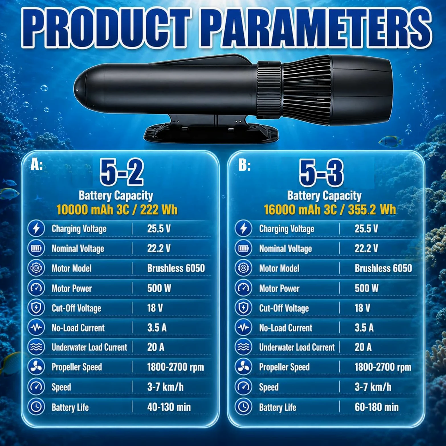 Patinete Eléctrico Submarino de 500 W, 10 Velocidades, 3-7 Km/H | Motor Acuático Brushless, Batería 16000mAh Autonomía 180-60 min, 30 m de Profundidad para Buceo y Esnórquel, Fácil Manejo