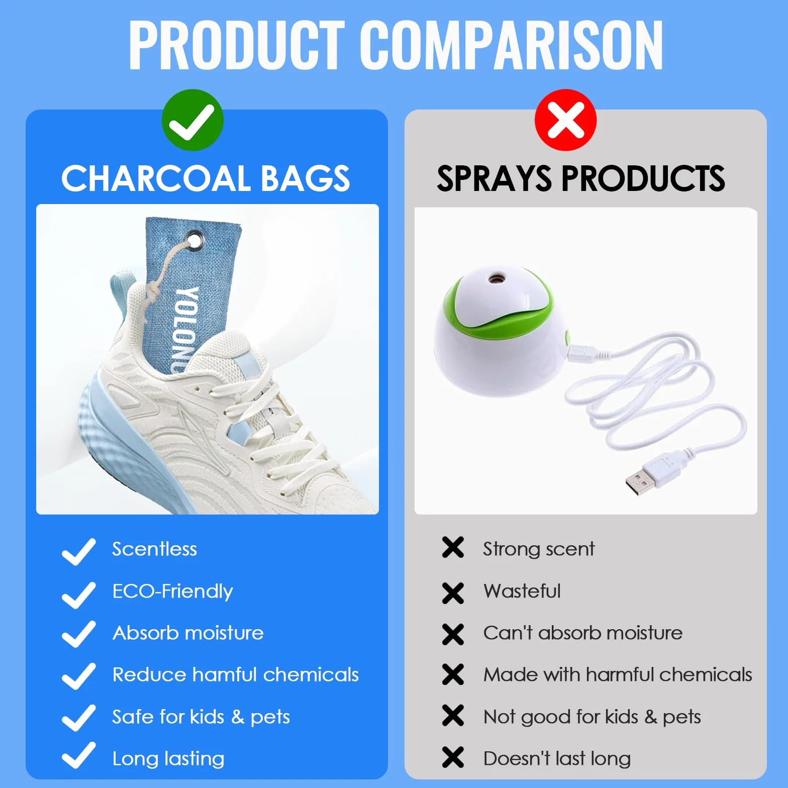 Bolsas De Carbón De Bambú Para Zapatos Absorbente De Olores 2 Piezas Azul